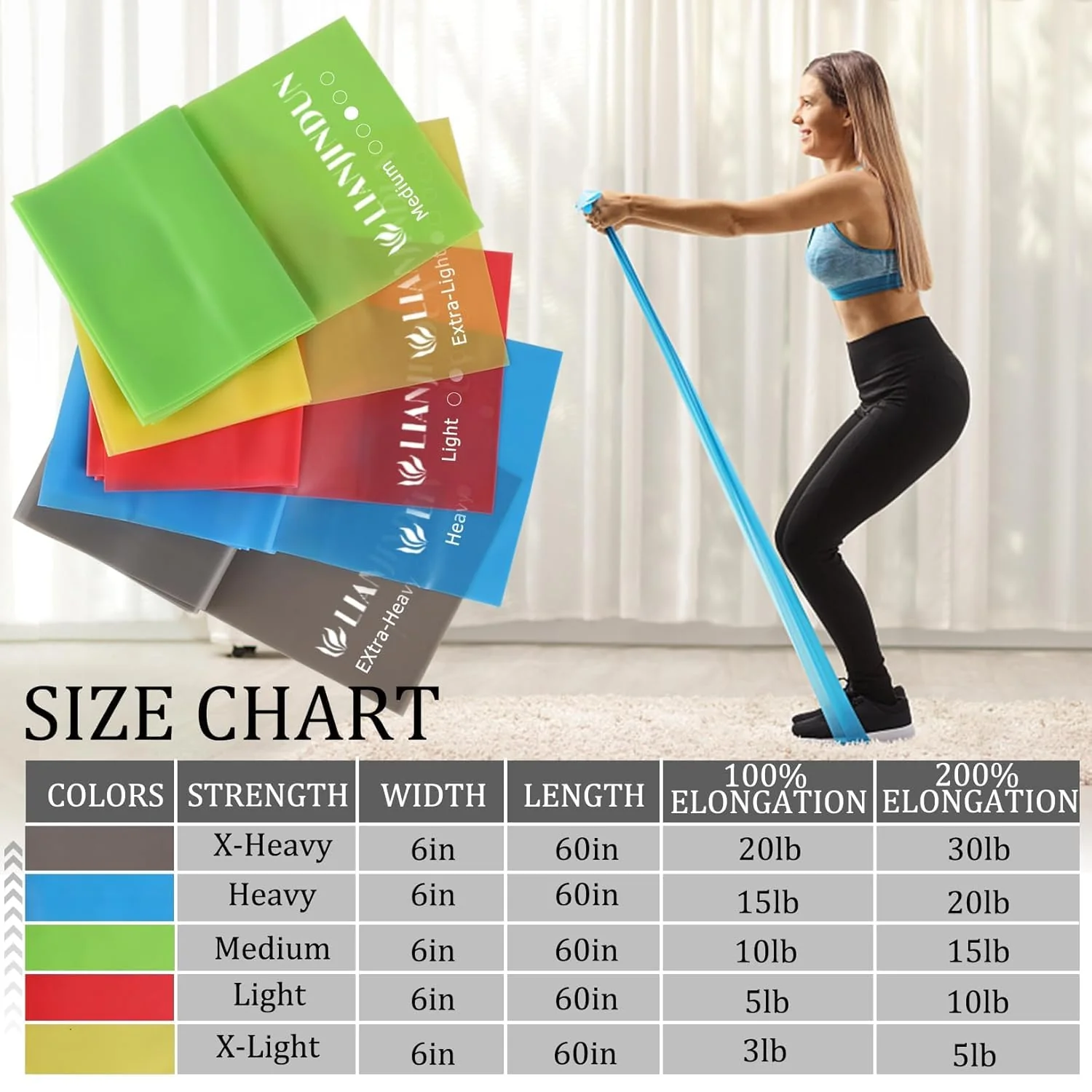 Lianjindun 5 Pcs Professional Resistance Bands. Latex-Free, Elastic Band, Work Out Bands, Stretch Bands for Working Out Women or Men, Exercise Bands Set for Physical Therapy, Pilates, Yoga - Image 6