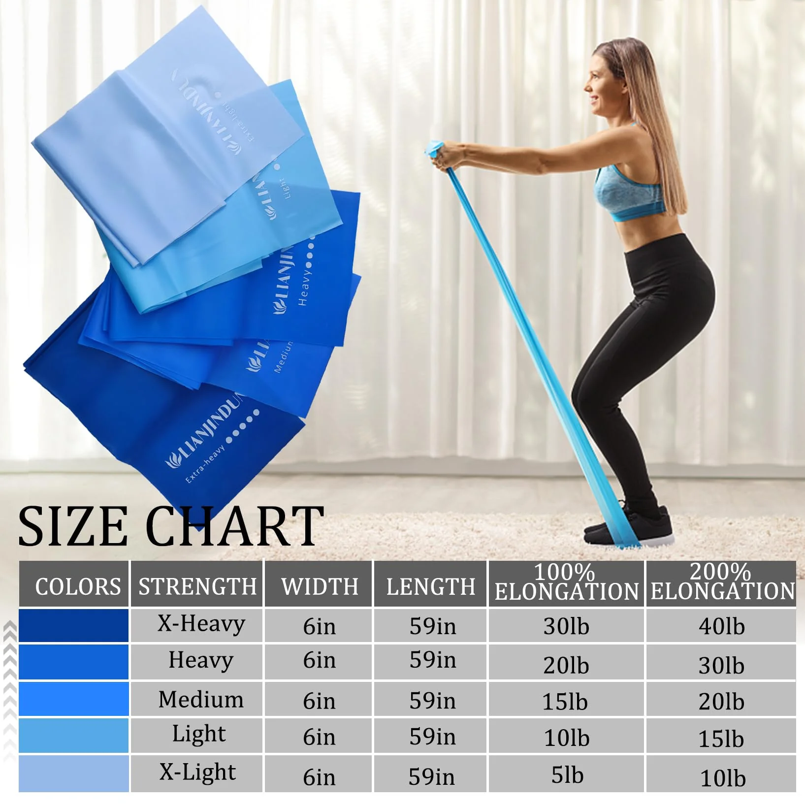 Lianjindun 5 Pcs Professional Resistance Bands. Latex-Free, Elastic Band, Work Out Bands, Stretch Bands for Working Out Women or Men, Exercise Bands Set for Physical Therapy, Yoga, Pilates - Image 7