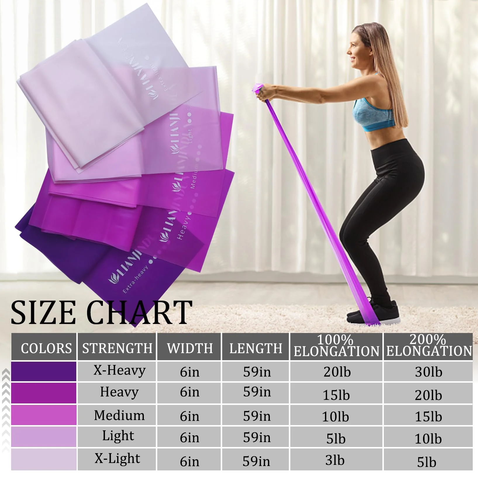 Lianjindun 5 Pcs Professional Resistance Bands. Latex-Free, Elastic Band, Work Out Bands, Stretch Bands for Working Out Women or Men, Exercise Bands Set for Physical Therapy, Yoga, Pilates - Image 7