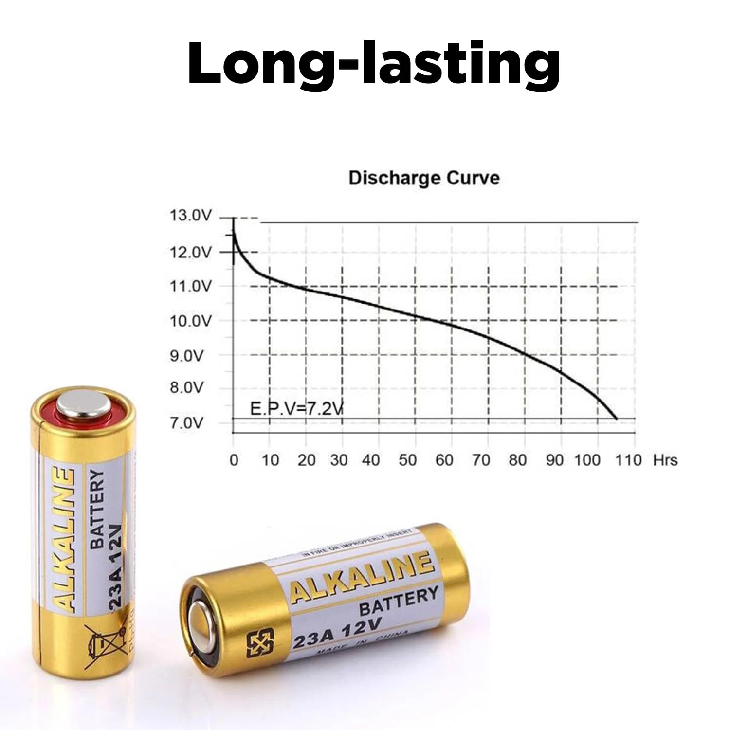 LiCB A23 23A 12V Alkaline Battery (10-Pack) - Image 3