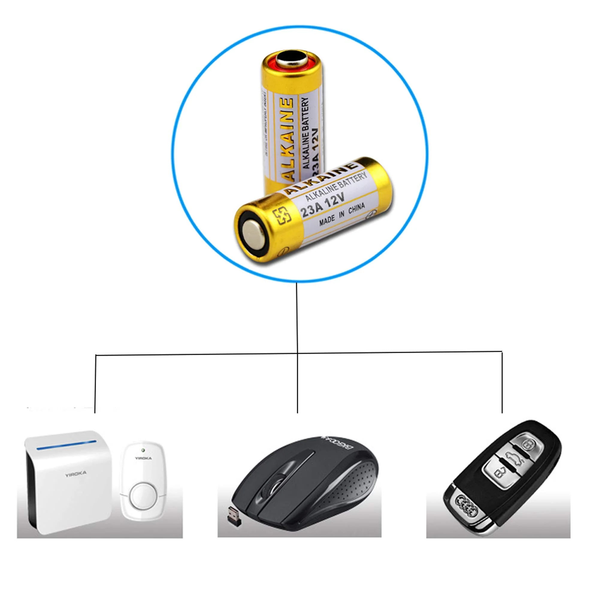 LiCB A23 23A 12V Alkaline Battery (10-Pack) - Image 7