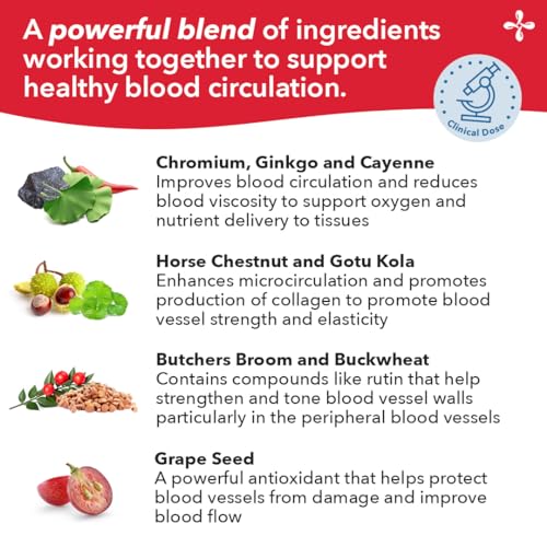 LifeSeasons Circulari-T - Blood Circulation Supplement - Supports Artery, Capillary & Vein Health - Butcher’s Broom, Ginkgo, Cayenne, Grape Seed & Horse Chestnut - 90 Capsules - Image 4