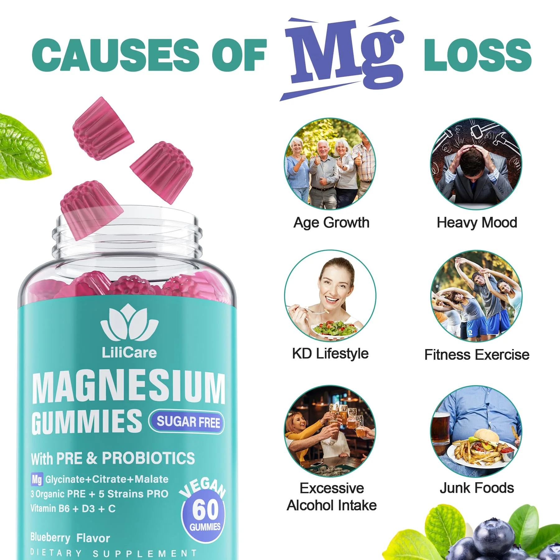 LILICARE Triple Magnesium Complex Gummies 400mg with Prebiotics & Probiotics 5 Billion CFUs, Magnesium Glycinate, Supplement Gummies with Vitamin B6, D3 & C for Muscles & Mood - 60 Count (Pack of 1) - Image 3
