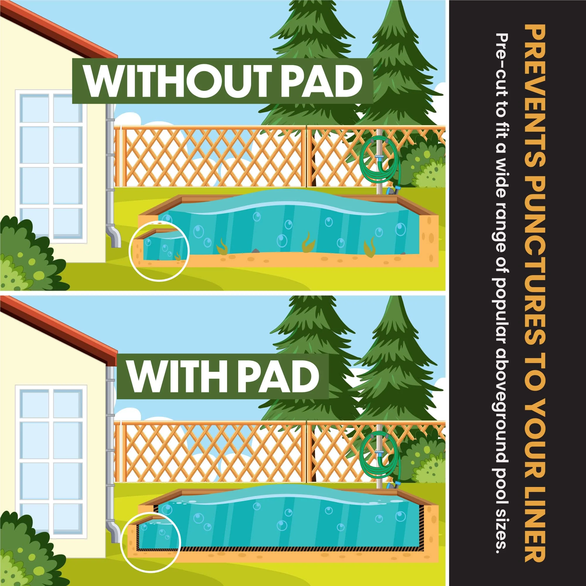 Liner Life LL18R Liner Pad 18' Round for Above Ground Pools, Tough Defense Against Punctures Quick Installation Reinforced by Strong Durable Polyester Geotextile Material, Black - Image 4