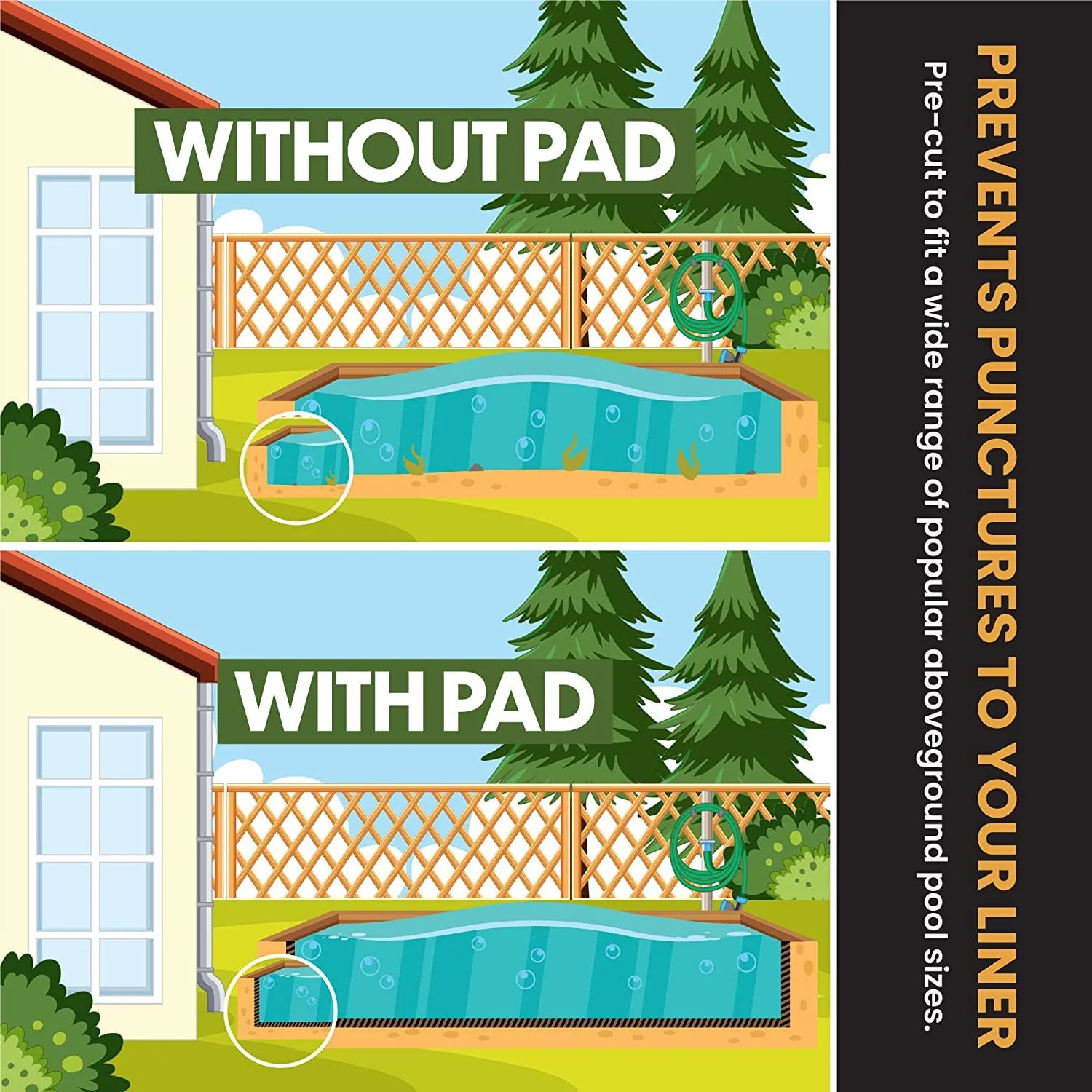 Liner Life LL24R Liner Pad 24' Round, Strong Durable Puncture Resistant Floor Mat Made of Commercial Grade Geotextile Material, Protects The Bottom of The Aboveground Pool, Black - Image 6