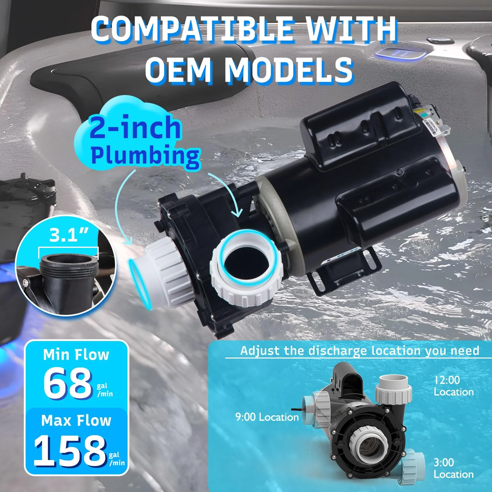 LINGXIAO SPA Pump, 2.5HP Hot Tub Pump - 48 Frame(Y) LX SPA Motor 2 Speed, 230V, 2" Port - (Model: 48WUA1502C-II) - Image 5