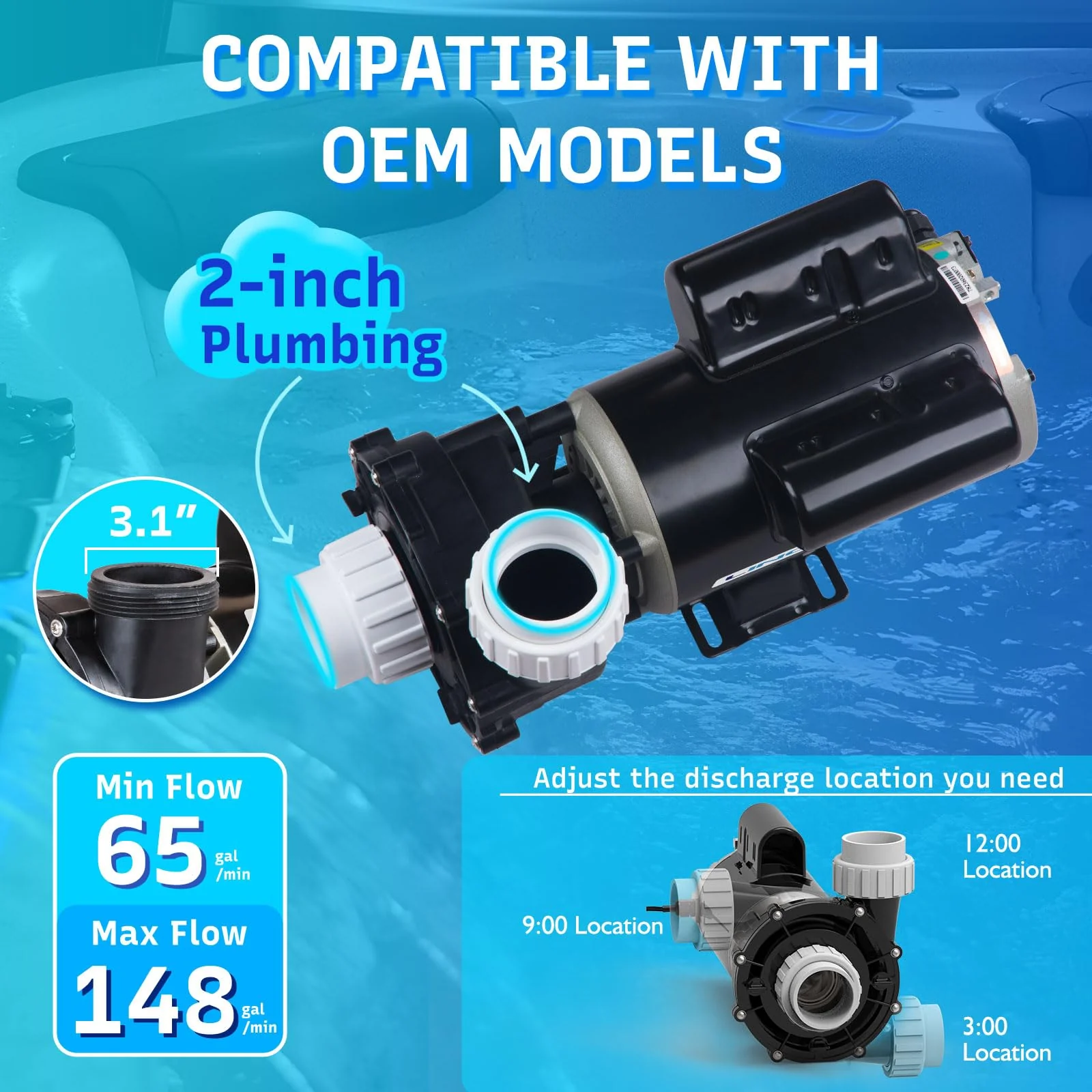 LINGXIAO SPA Pump, 2HP Hot Tub Pump - 2 Speed LX SPA Motor 115V/60HZ, 2" Port - 48 Frame (Model: 48WUA1501C-II) - Image 6