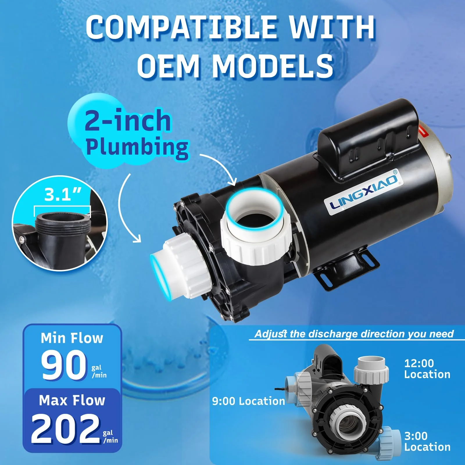 LINGXIAO SPA Pump, 4HP Hot Tub Pump - 2 Speed LX SPA Pumps Motor 220-240V, 2" Port, 56 Frame (Model: 56WUA400-II) - Image 6