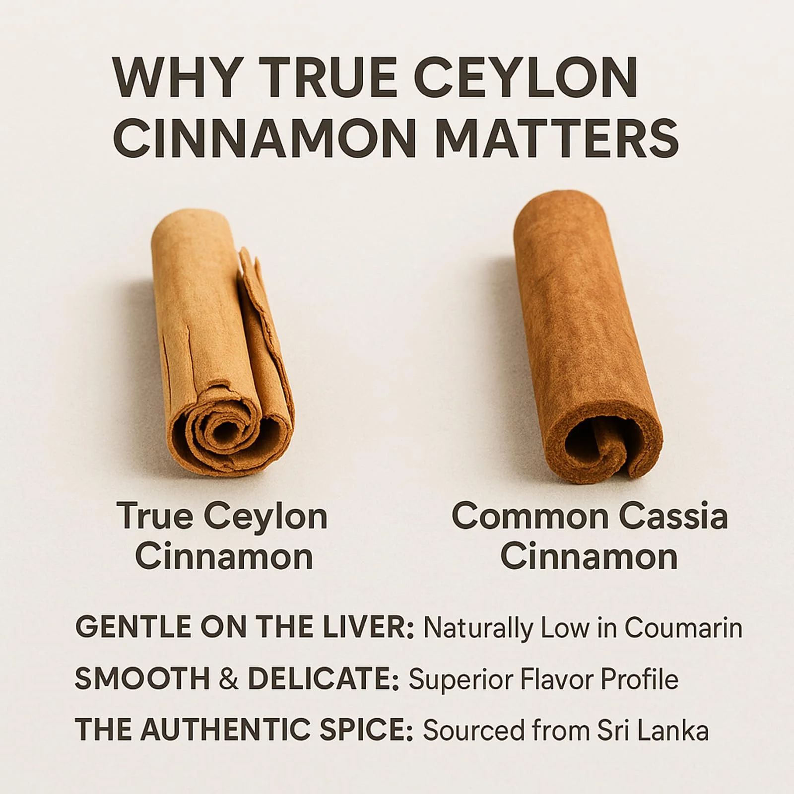 LIRAE Ceylon Cinnamon - 300 Softgels 7200mg Equivalent with MCT Oil – Highly Bioavailable Herbal Supplement Made with True Ceylon Cinnamon – Non-GMO, Gluten Free – Gentle Daily Support (1) - Image 6