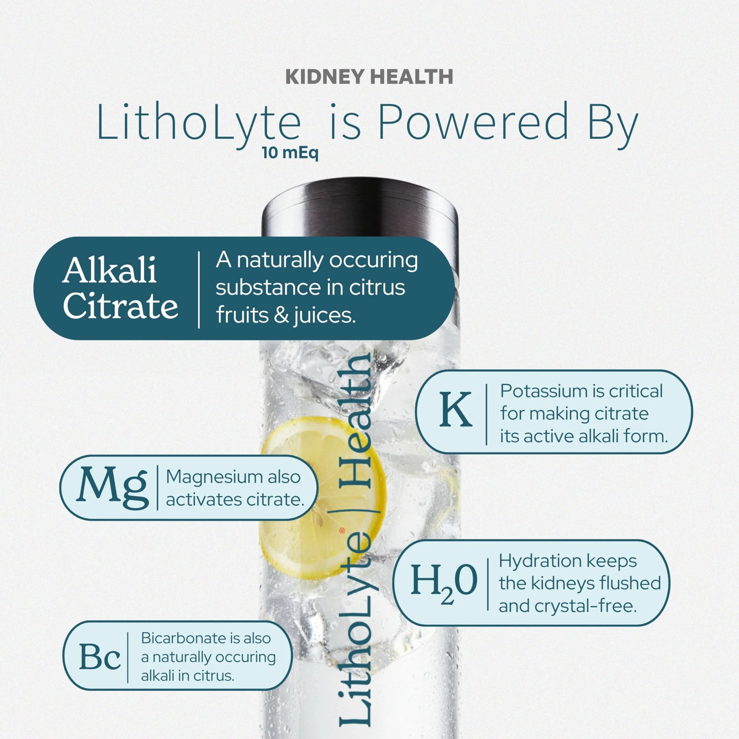 LithoLyte 10mEq | Water & Beverage Enhancer for Kidney Health | Citrate & Electrolytes for Kidney Protection | Science-Based Support Beyond Cleanse, Detox, or Stone Dissolver Supplements | 60 Sticks - Image 7
