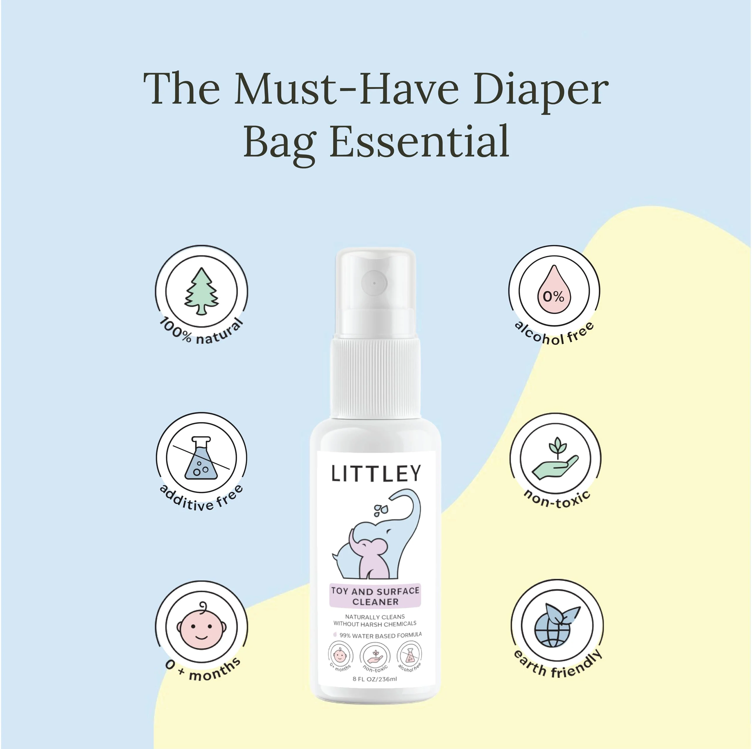 Littley Toy & Surface Cleaner | 16 oz | Alcohol-Free HOCl Spray for Baby Toys & High-Touch Surfaces | Fragrance-Free Formula | Gentle Cleaning for Everyday Messes - Image 6