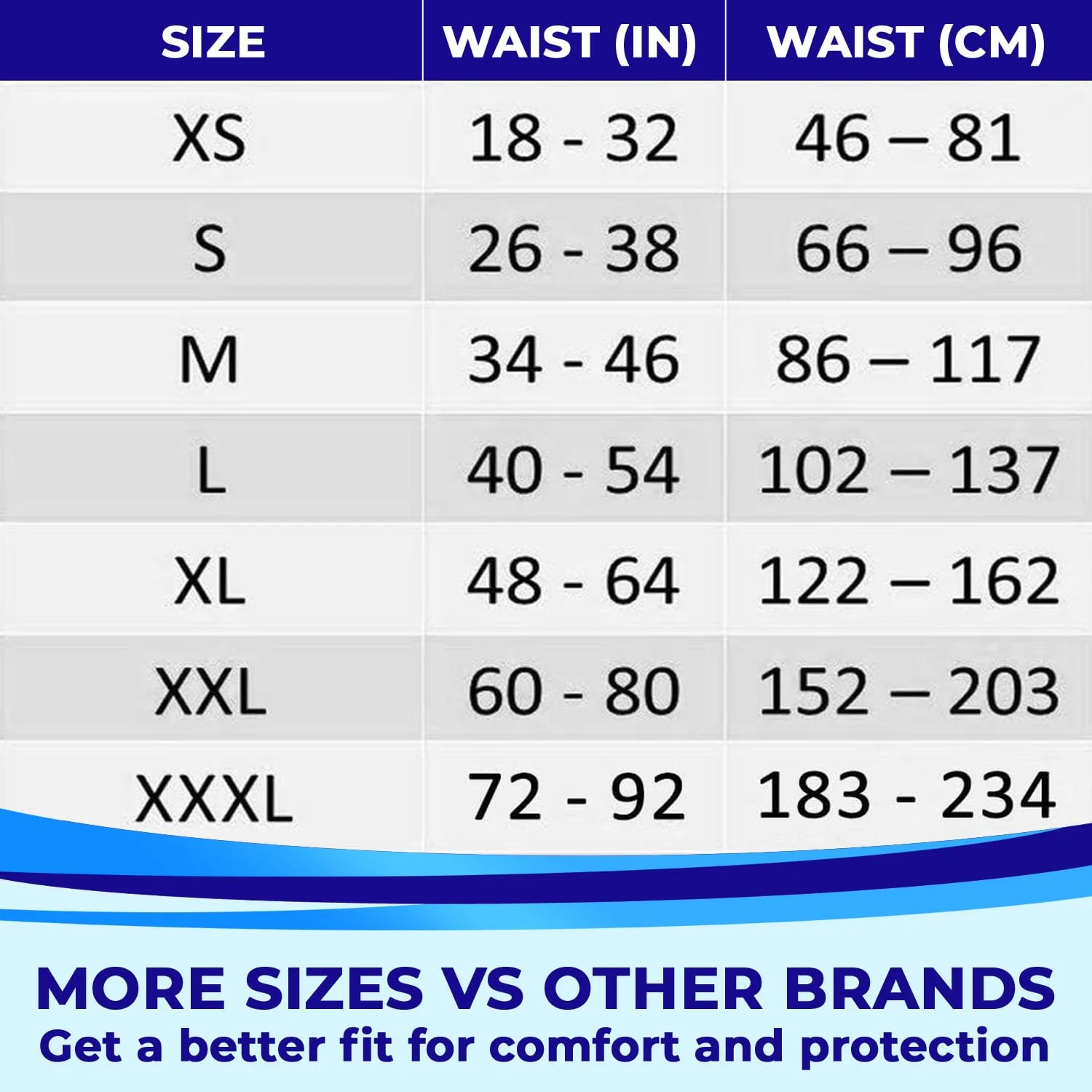 LivDry Adult Incontinence Underwear, Overnight Comfort Absorbency, Leak Protection, X-Small (88 Count) - Image 7