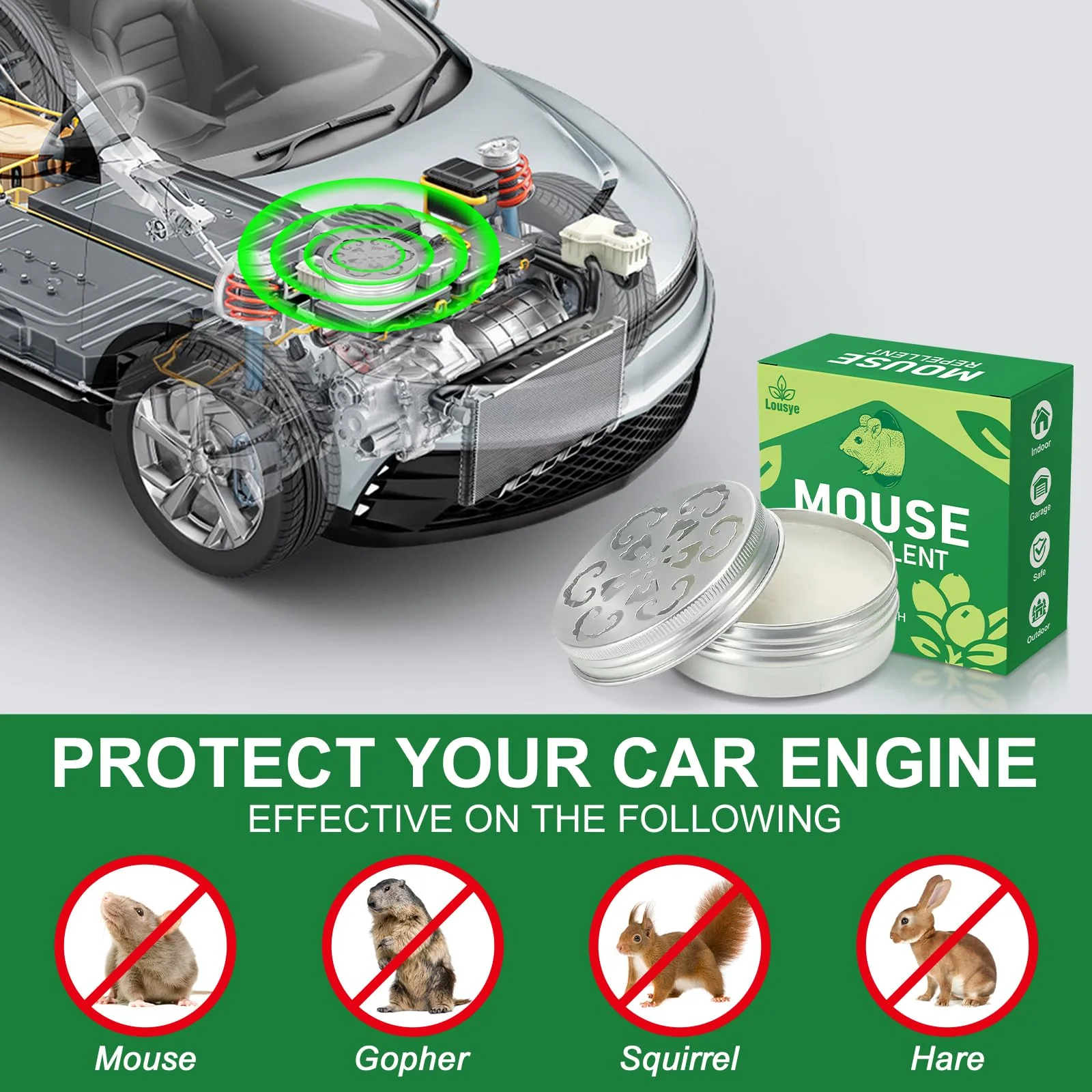 Lousye 2 Pack Rodent Repellent for Car Engines,Peppermint Oil to Repel Mice and Rats,Mouse Traps for Car Engines,House,Pest Control - Image 7