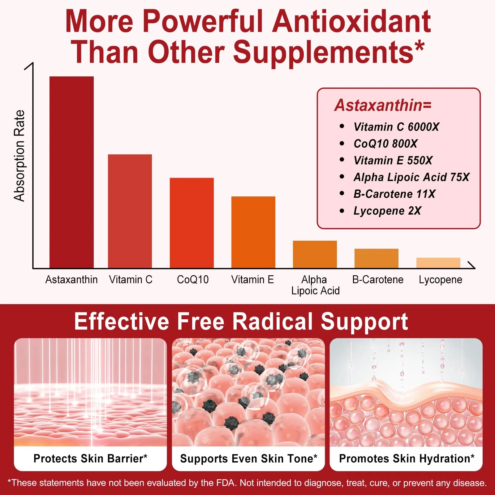 LTQXGT Astaxanthin Supplement 2PCS – Natural Antioxidant Support – 12mg High Strength Softgels – Clean Formula, Gluten-Free, Easy to Swallow Capsules for Daily Wellness - Image 3