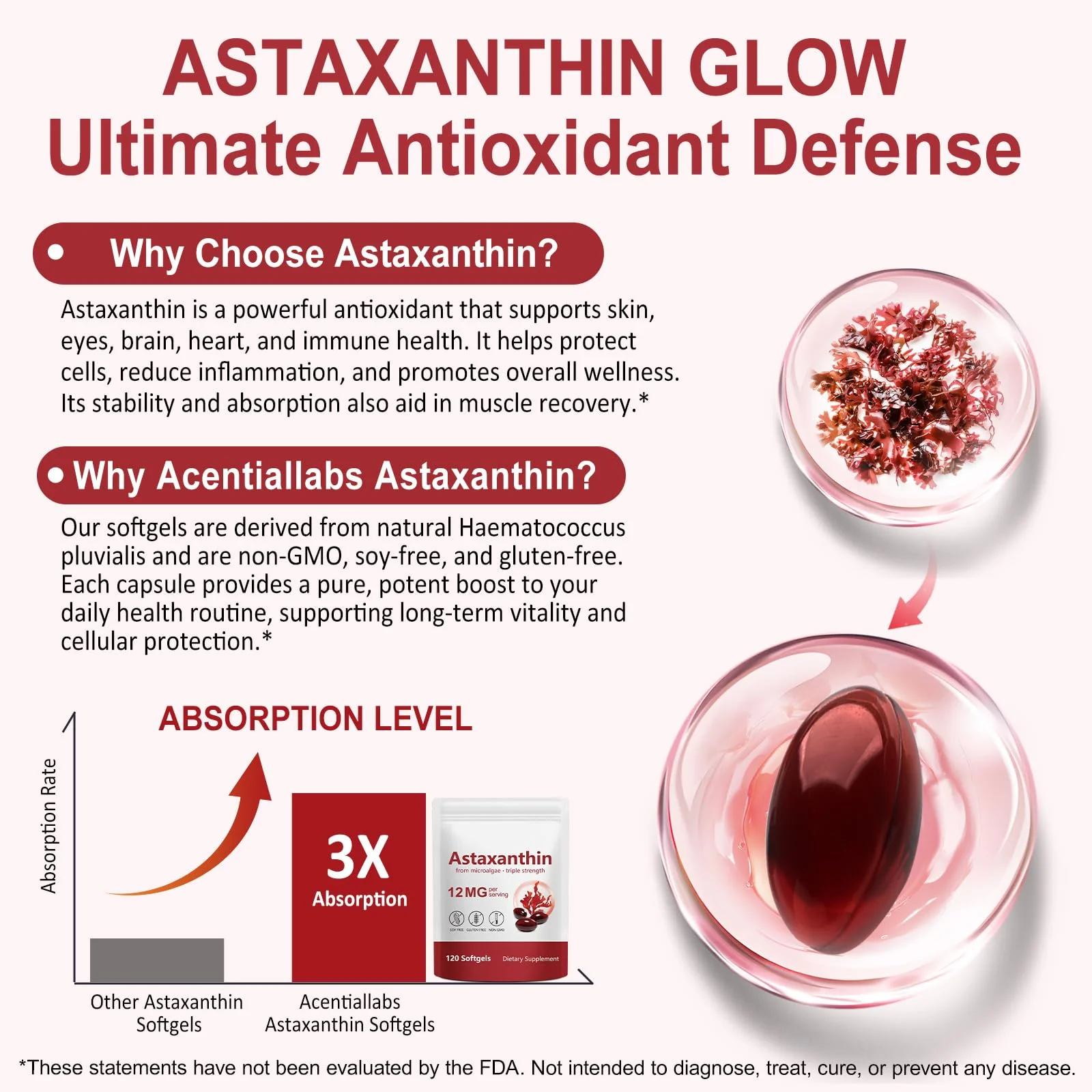 LTQXGT Astaxanthin Supplement 2PCS – Natural Antioxidant Support – 12mg High Strength Softgels – Clean Formula, Gluten-Free, Easy to Swallow Capsules for Daily Wellness - Image 5