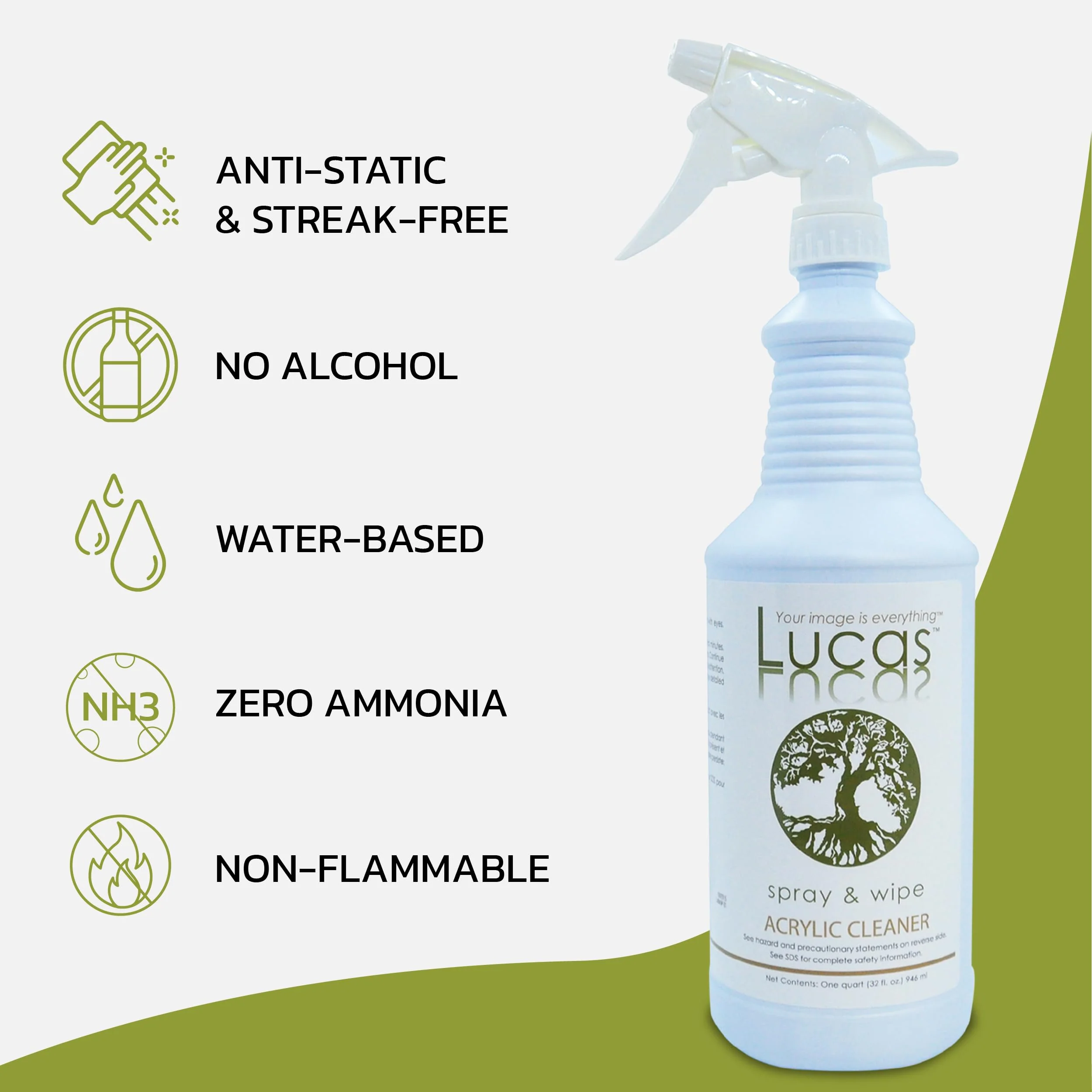 LUCASOL Acrylic and Plastic Cleaner, 32 Ounce - Image 6