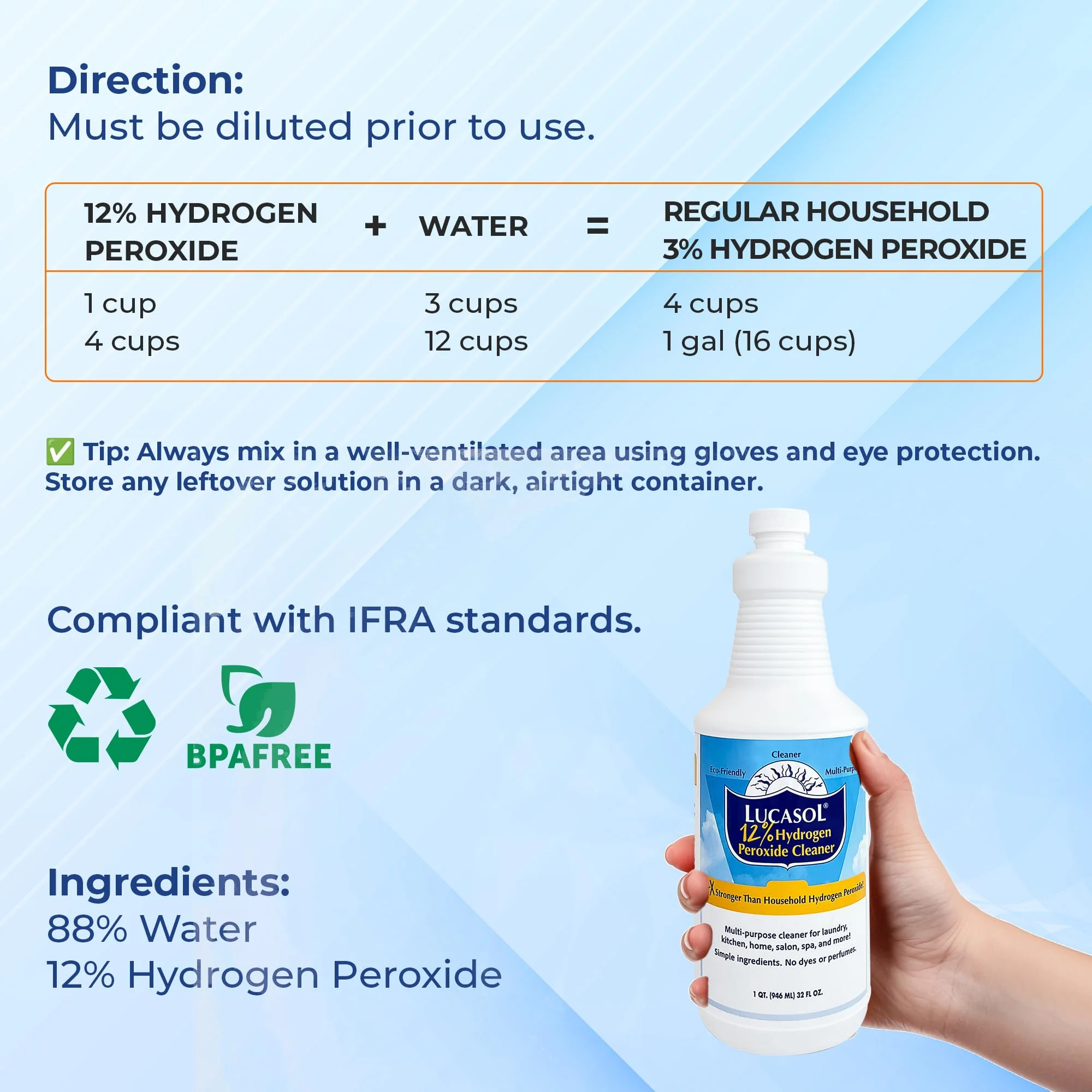 Lucasol Food Grade Hydrogen Peroxide 12% Percent & Funnel Combo - 1 Quart (32 Fl Oz) - Image 6