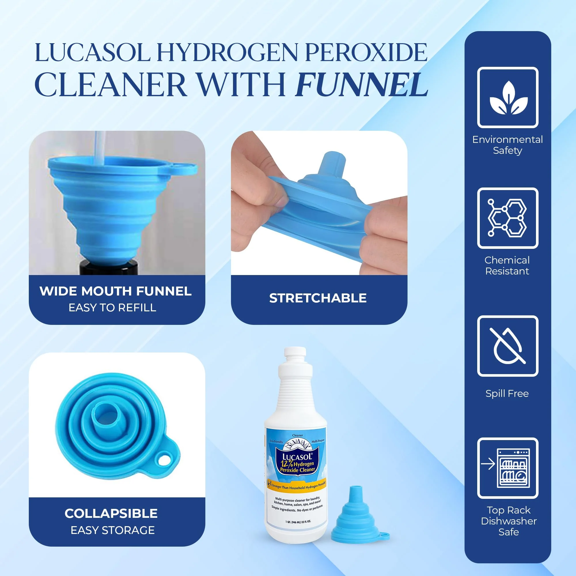 Lucasol Food Grade Hydrogen Peroxide 12% Percent & Funnel Combo - 1 Quart (32 Fl Oz) - Image 7