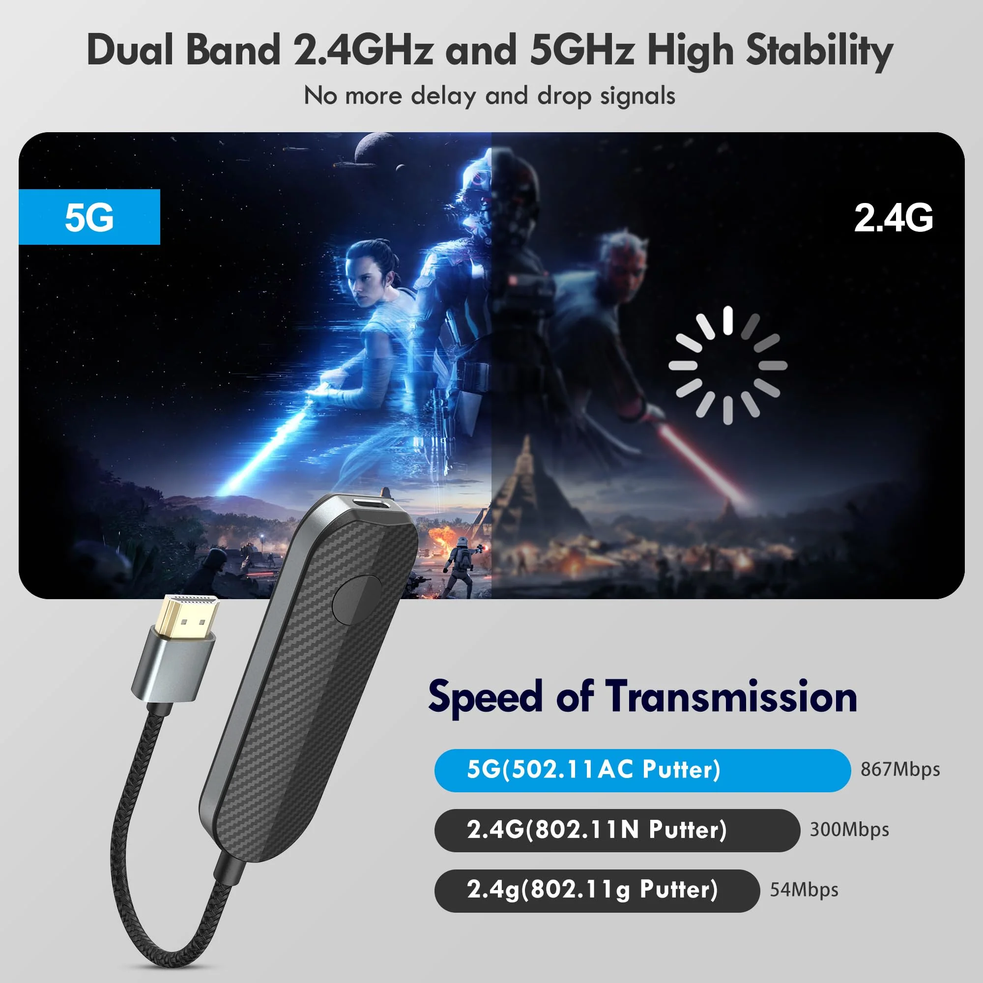 lulaven iShare iOS Wireless HDMI Display Adapter (iOS only), Tiktok Viral Picks, Streaming Device for iPhone iPad, HD Video Sync, Streaming Mirroring YouTube Tiktok to TV, Not Support Netflix - Image 6