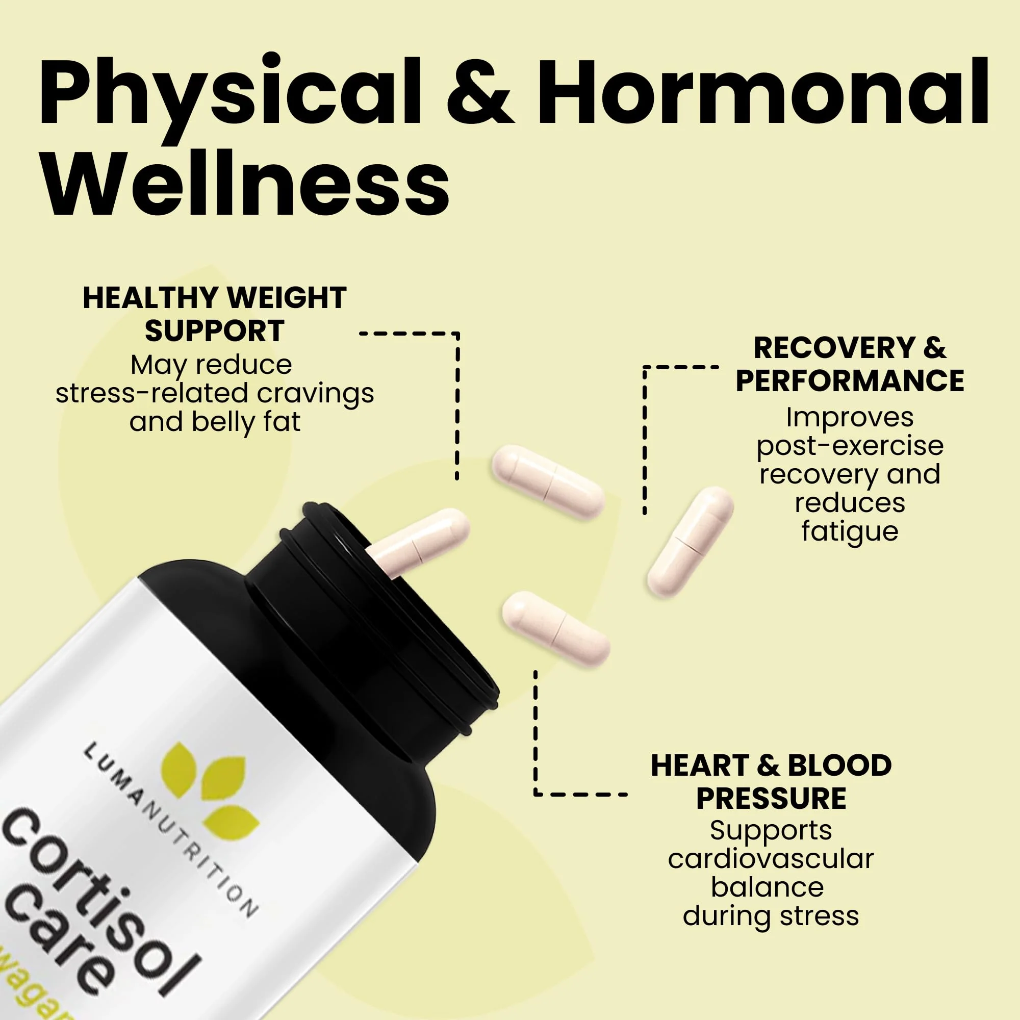 Luma Nutrition Cortisol Reducer and Manager - Ashwagandha + L-Theanine - Cortisol Supplements for Women and Men - Stress Relief, Restful Sleep, Detox, Lower and Control - 60 Capsules - Image 3