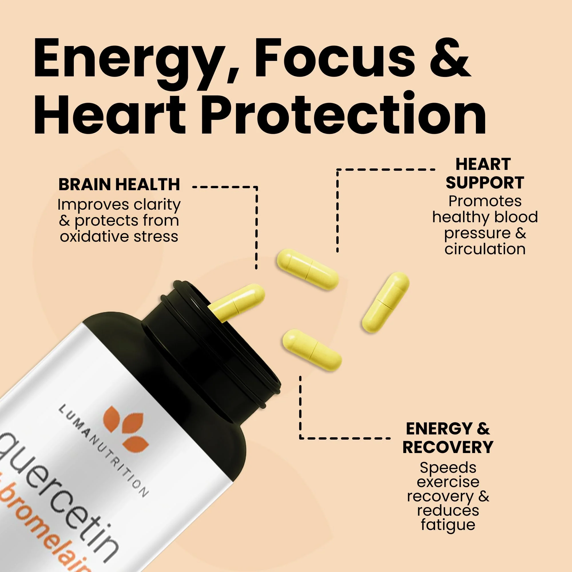 Luma Nutrition Quercetin 500mg - Quercetin with Bromelain Supplement - Antioxidant - Immune Support - Vegan & Gluten-Free - 60 Capsules - Image 5