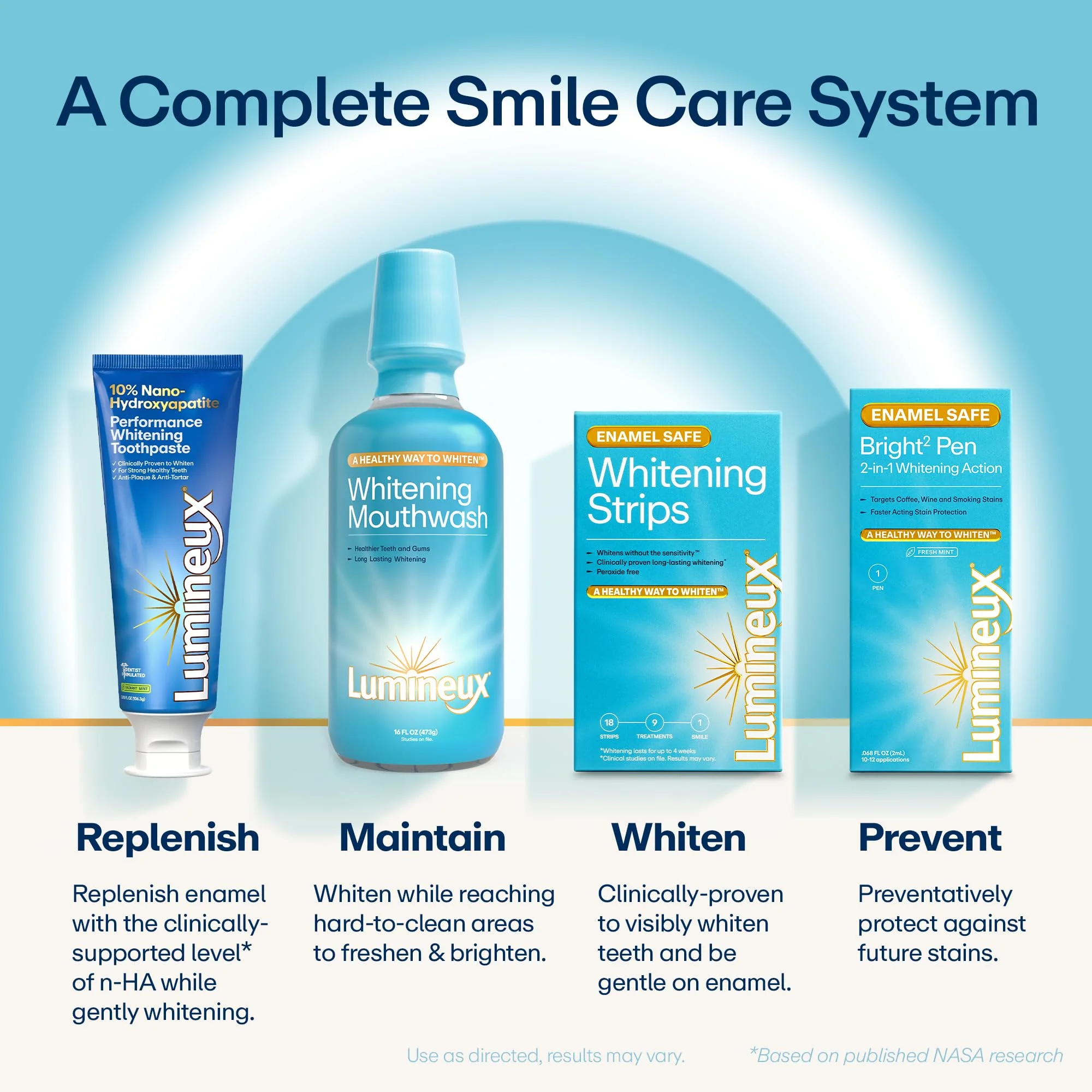 Lumineux Teeth Whitening Strips Kit - 9 Treatments (1 Month) - Peroxide Free - Enamel Safe for Whiter Teeth - Whitening Without The Sensitivity - Dentist Formulated - Sensitivity Free - Image 8
