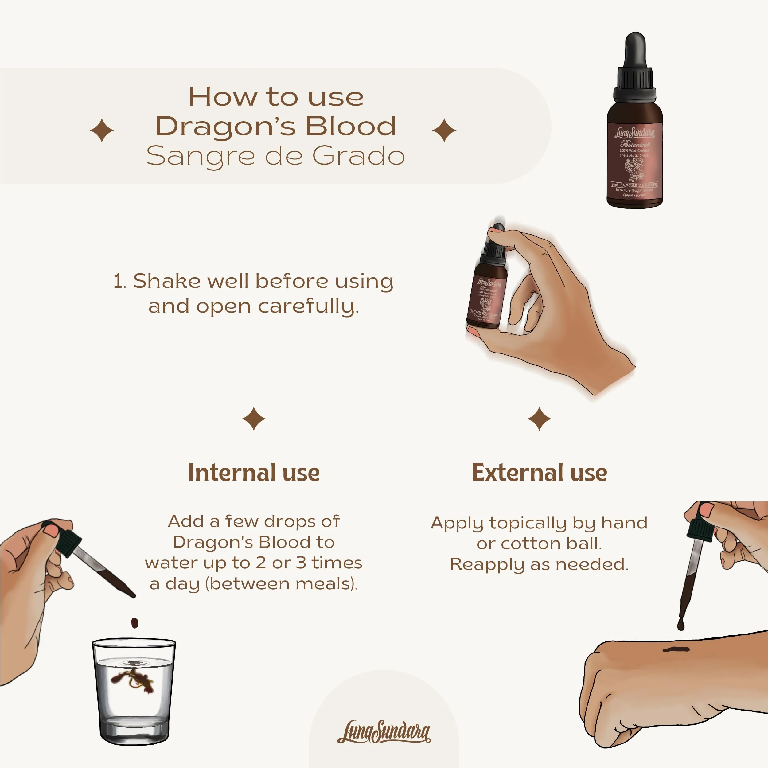 Luna Sundara Dragon's Blood 100% Pure Raw Sangre de Grado 1 Oz (Croton Lechleri) Wild Crafted and Ethically Sourced Contains No Added Ingredients No Alcohol - Image 9