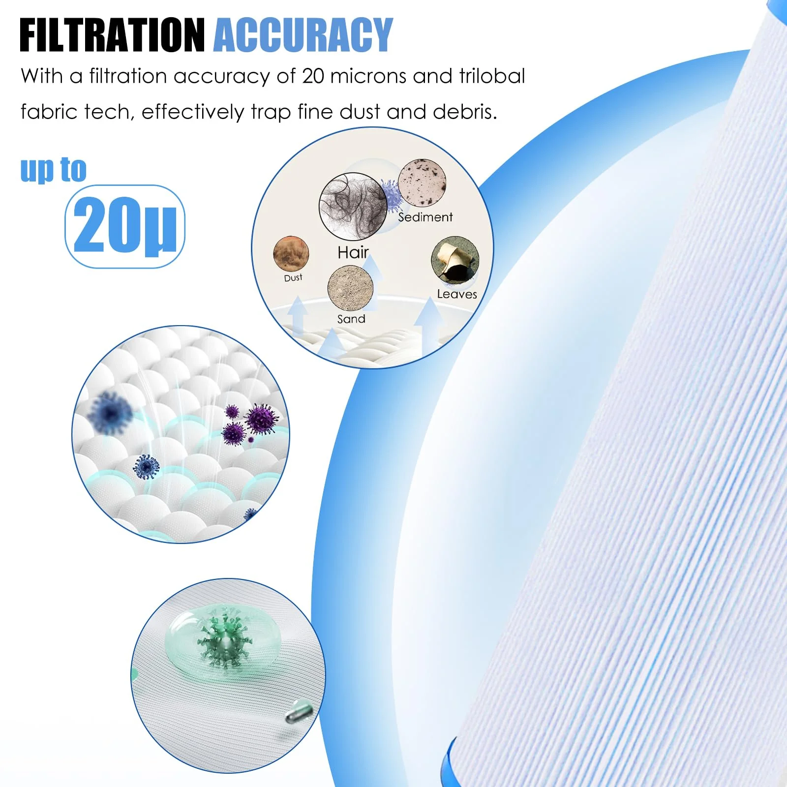 LVJUSEN Spa Filter Replaces PMA-R3 X268548 Master Spa Filter/Nordic Retreat Spa Filter/Pleatco PWW35L/Unicel 4CH-935, Fits Most Clarity, Healthy Living Spas- 1 Pack - Image 4