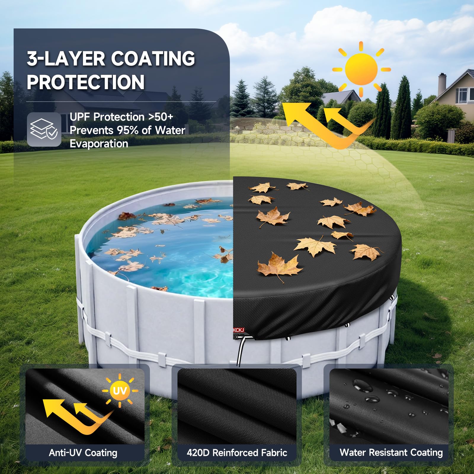 LXKCKJ 12 Ft Round Pool Cover, Solar Pool Covers for Above Ground Pools, Summer Pool Cover Protector with Cover Accessories, PE Tarp Ideal for Waterproof and Dustproof (Black) - Image 5
