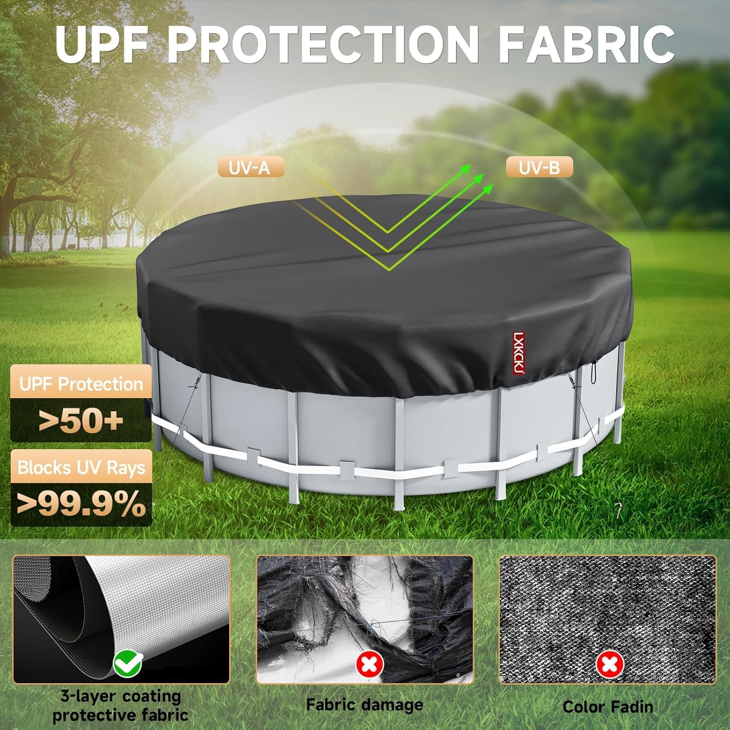 LXKCKJ 15 Ft Round Pool Cover, Solar Pool Covers for Above Ground Pools, Summer Pool Cover Protector with Cover Accessories, PE Tarp Ideal for Waterproof and Dustproof (Black) - Image 6