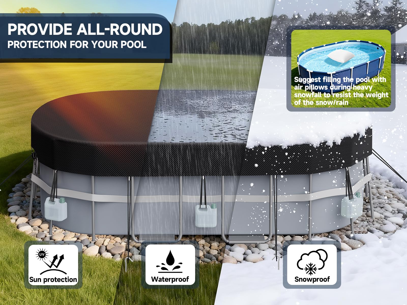 LXKCKJ 7x10 FT Rectangular Pool Cover for Above Ground Pool, Solar Oval Pool Cover Protector, Winter Pool Cover with Accessories Set Ideal for Cold and UV Resistant, Dustproof (Black) - Image 2