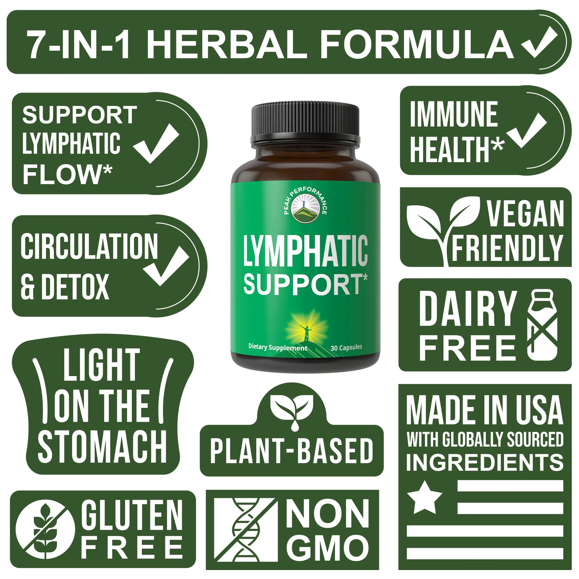 Lymphatic Drainage Supplement. 7-in-1 Lymph System Support Capsules to Detox & Cleanse. with Vegan Ingredients Echinacea Root, Red Clover Blossom, Burdock Root, Red Root, Licorice Root for Women, Men - Image 7