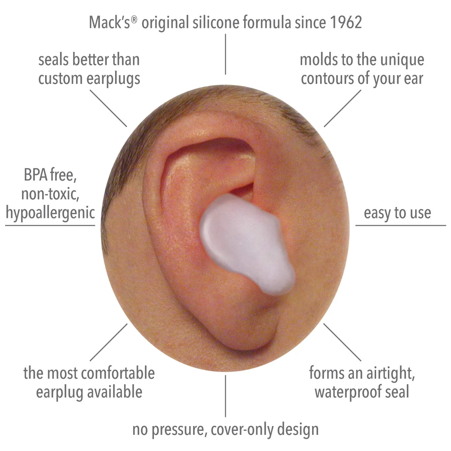 Mack's Pillow Soft Silicone Earplugs, 12 Pair – The Original Moldable Silicone Putty Ear Plugs for Sleeping, Snoring, Swimming, Travel, Concerts and Studying | Made in USA - Image 2