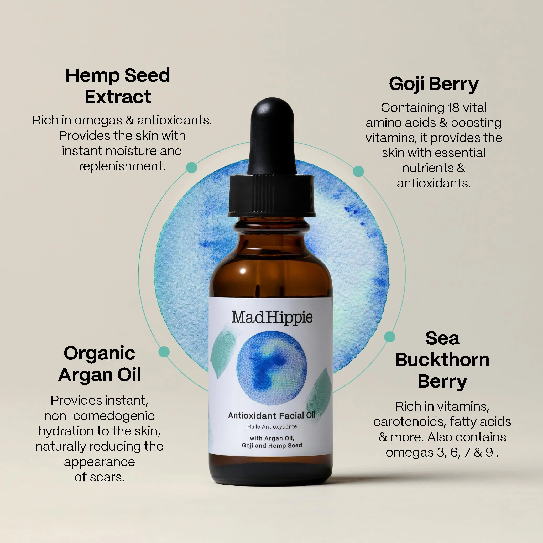Mad Hippie Antioxidant Facial Oil - Face Oil for Women/Men with Organic Argan Oil, Non-Comedogenic Moisturizer for Face with Natural Sources of Vitamin C & Vitamin E Oil for Skin Care, 1.02 Oz - Image 6