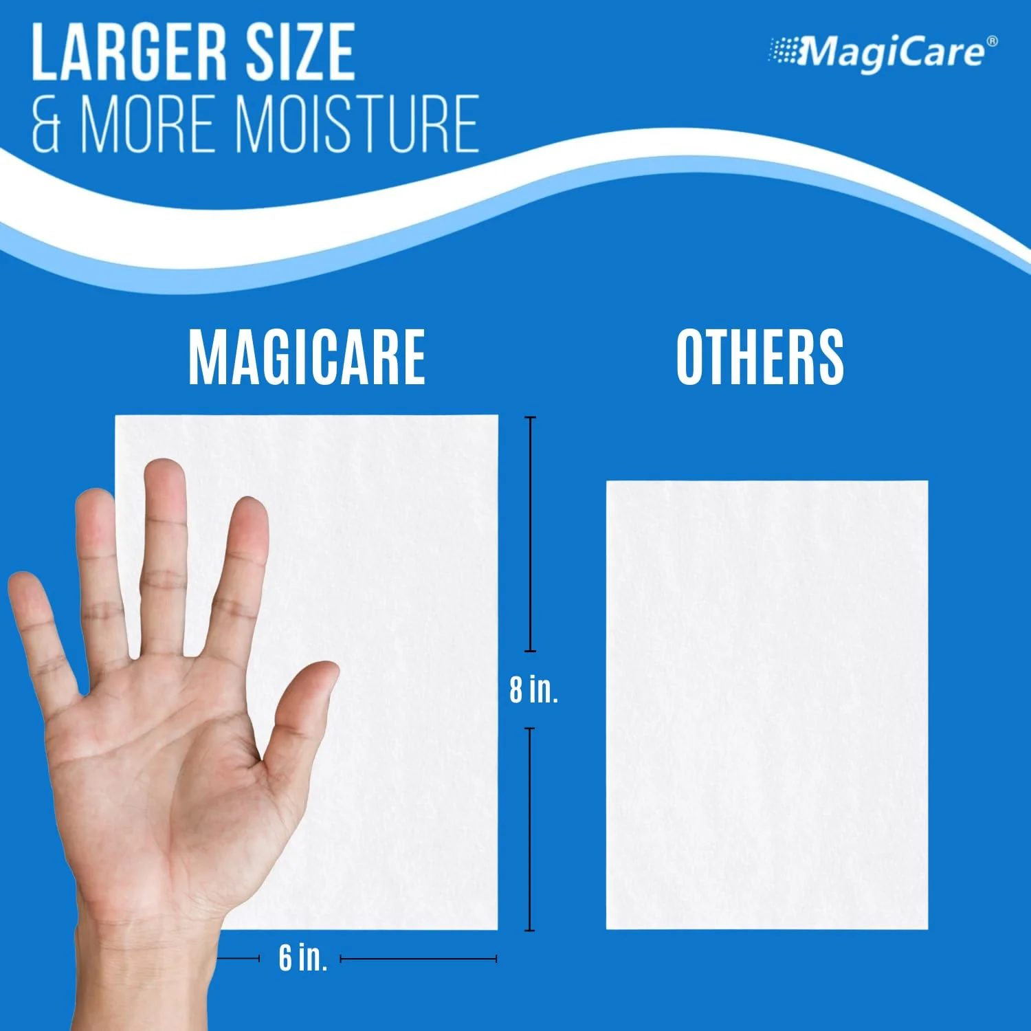 MagiCare 75% Large Alcohol Wipes (4-80ct Packs, 320pcs) - Alcohol Hand Sanitizer Wipes, Premium - Unscented Hand Wipe, Sanitizing Wipe - Travel, Home, Classroom, Camping - Soft Packs - Image 7