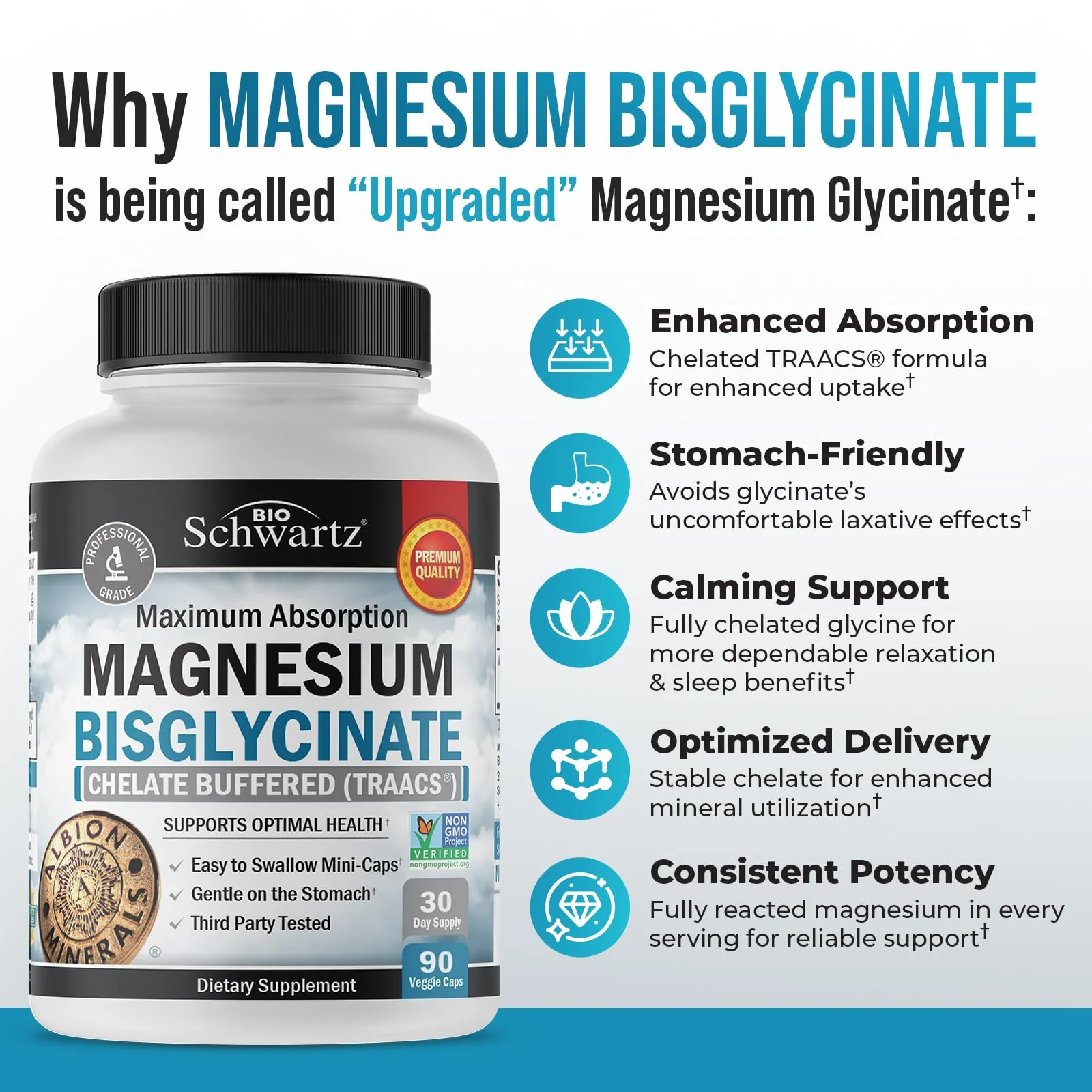 Magnesium Bisglycinate 100% Chelate No-Laxative Effect - Maximum Absorption & Bioavailability, Fully Reacted & Buffered - Healthy Energy Muscle Bone & Joint Support - Non-GMO Project Verified - 90 ct - Image 2