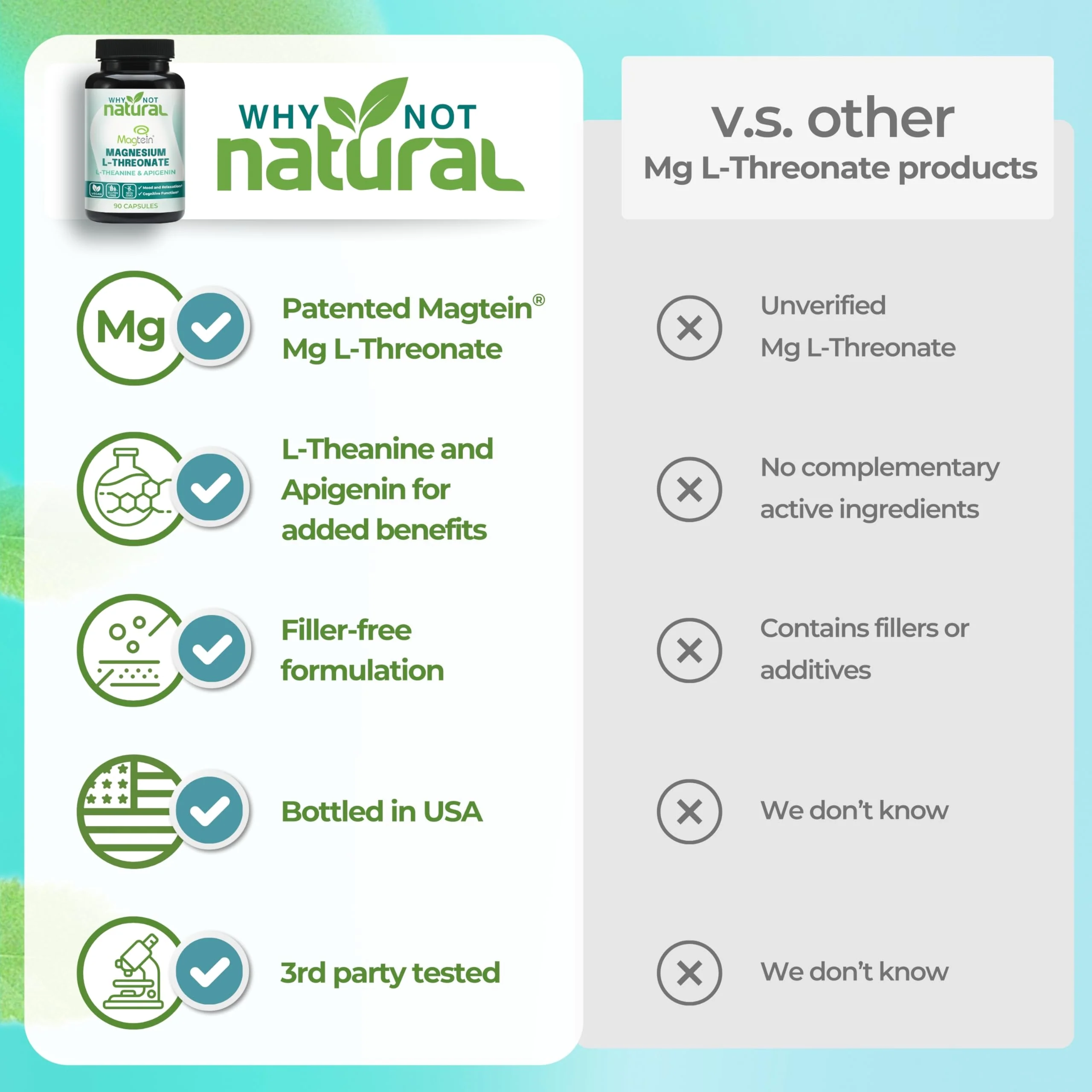 Magnesium L-Threonate Complex with Apigenin and L-theanine, 90 Capsules, Patented Magtein Supplement - Image 4