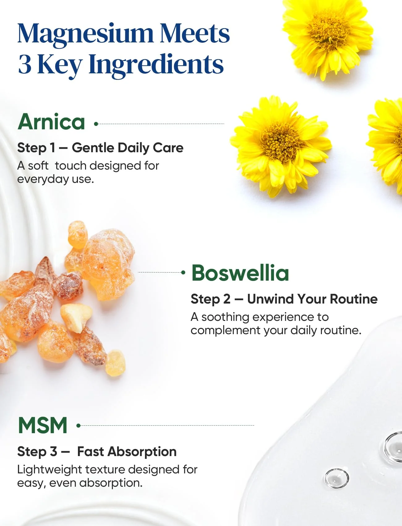 Magnesium Lotion with Arnica, MSM & Boswellia – Cooling Magnesium Cream – Lightweight Moisturizing Lotion for Legs & Feet – Safe for Kids – 6 fl oz - Image 3