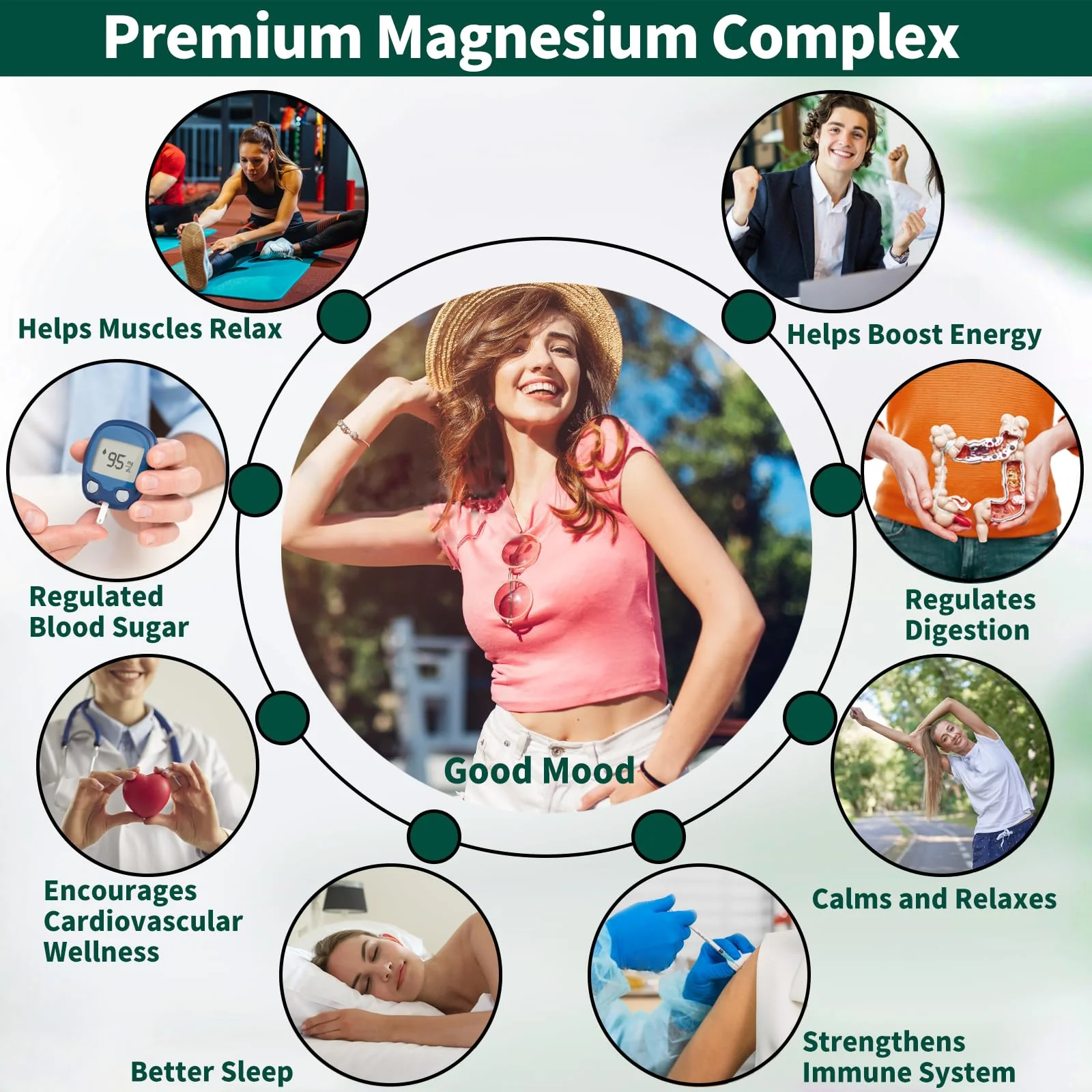Magnesium Supplement with 9 Forms of High Absorption Magnesium Glycinate, L-threonate, Citrate, Malate and More for Muscle, Brain Support, Non-GMO, Gluten & Soy Free, 60 Capsules - Image 3
