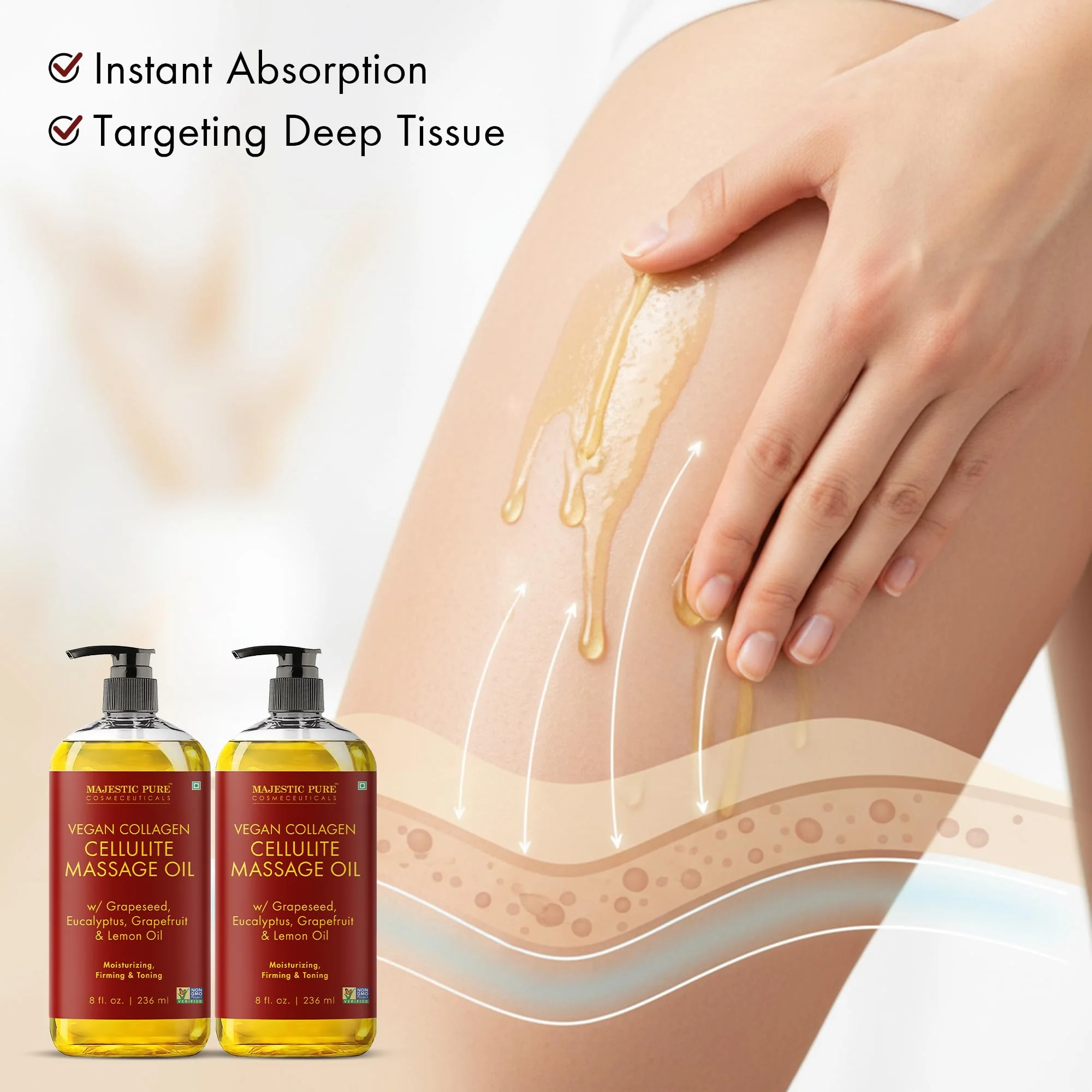 Majestic Pure Cellulite Massage Oil for Massage Therapy- Refreshing and Relaxing- Natural Oils with Grapeseed, Eucalyptus & Lemon Oil- All Skin Types- Men and Women Massage Lotion- 8 fl oz (Pack of 2) - Image 5
