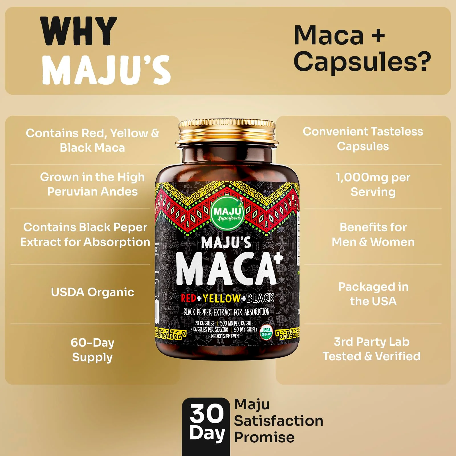 Maju Superfoods 4-in-1 Maca Root Capsules, Organic Black, Yellow & Red Roots w Black Pepper Extract for Absorption (120 ct) | Peru Product, Peruvian Powder, Men & Women Supplement, 60,000 mg - Image 3