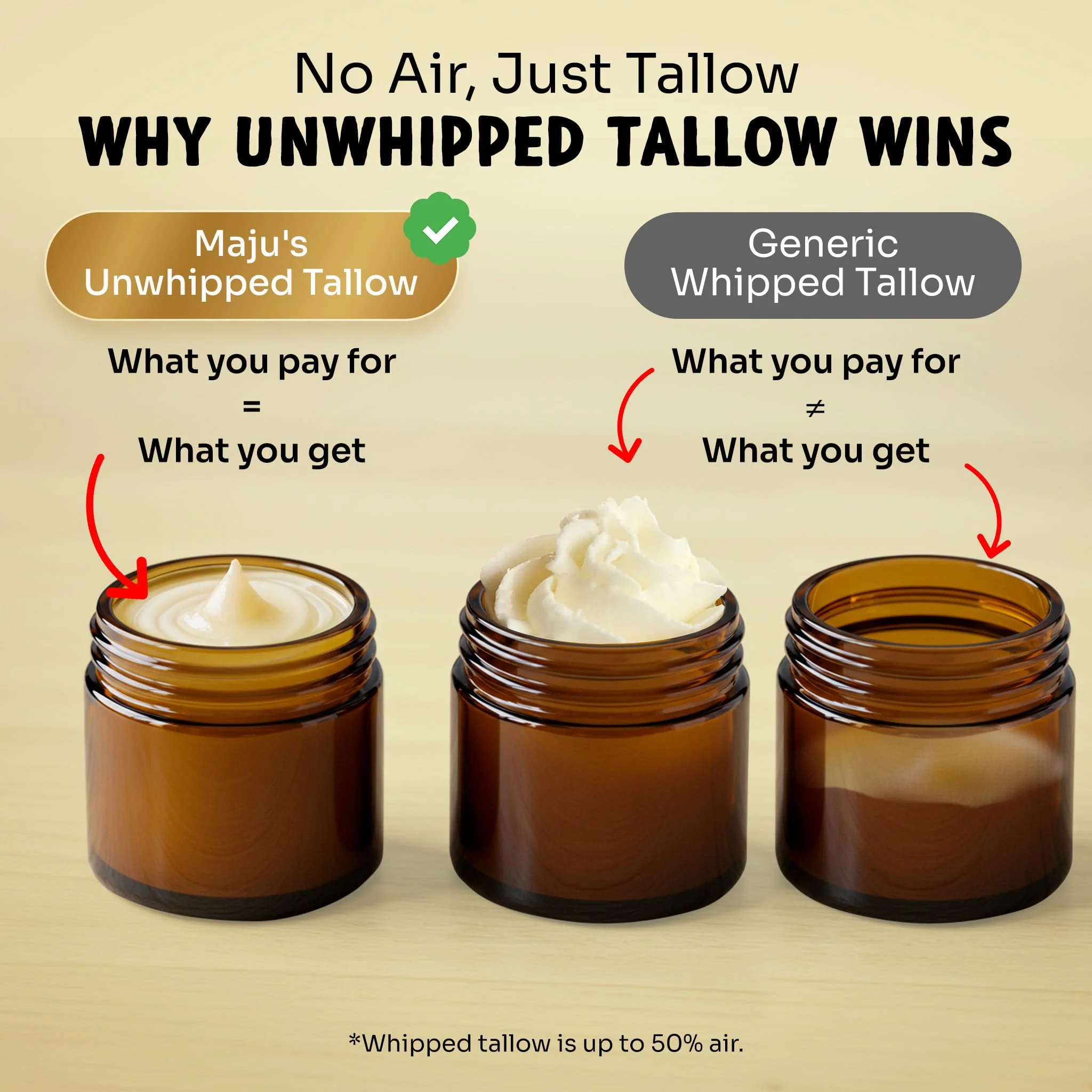MAJU Tallow Honey Balm, Morning Citrus (2 oz), Grass Fed Beef Tallow for Skin with Organic Black Seed Oil, Manuka Honey and Organic Beeswax, Skin and Face Moisturizer for Deep Hydration - Image 5