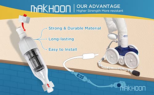 MAKHOON Pool Cleaner Assembly 48-080 with 2 Feed Hose Nuts D15 Replacement Compatible with Polaris Zodiac 48-080 in-Line Filter and Replace Universal Wall Fitting (UWF) Filter Screen 6-504-00 (1) - Image 2