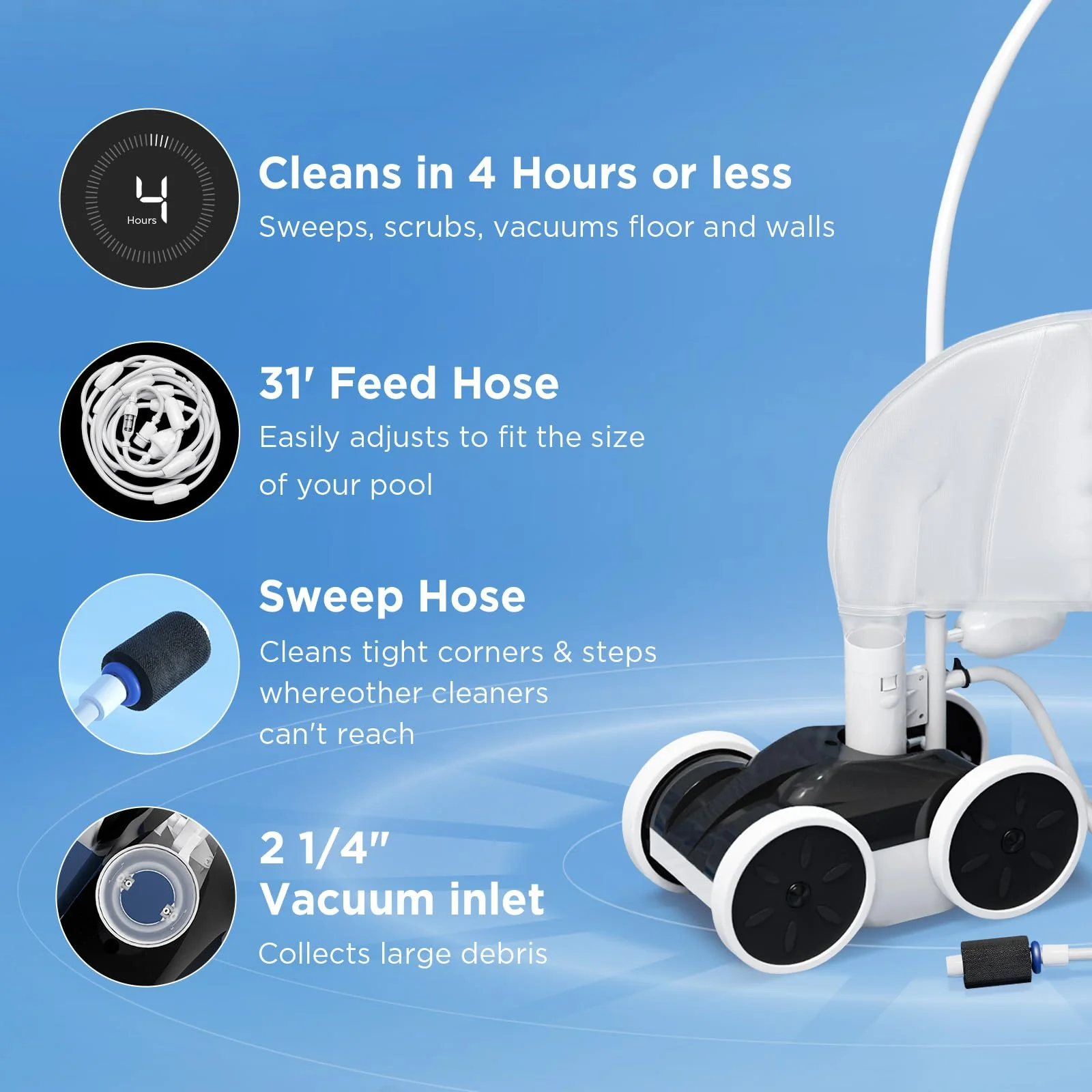 MAKHOON Upgrade Pool Pressure Side Sweeper: Professional Solution for Cleaning Your Swimming Pool (Four Wheels are Better Than Three) Need 1.5" Female Thread Pool Booster Pump Inlet, 4 Bar Pressure - Image 2