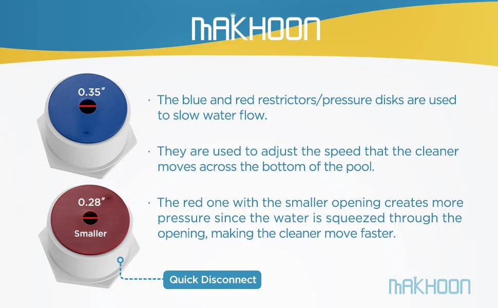 MAKHOON [Upgraded] Pool Cleaner Feed Hose Replacement for Zodiac Polaris 280 380 180 3900 Pool Cleaner Feed Hose G5(Not Compatible with Polaris 360) - Image 3