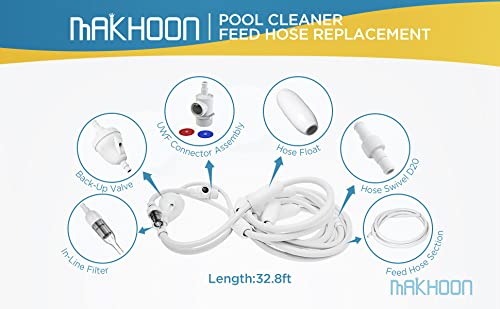 MAKHOON [Upgraded] Pool Cleaner Feed Hose Replacement for Zodiac Polaris 280 380 180 3900 Pool Cleaner Feed Hose G5(Not Compatible with Polaris 360) - Image 6