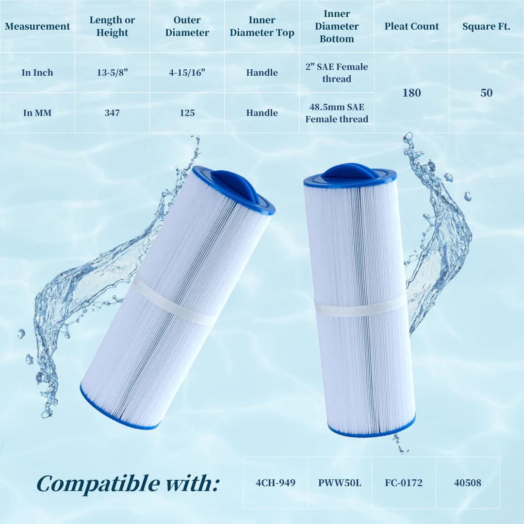 Malaka Spa Replacement Filter FD2007 Compatible with PWW50L 4CH-949 FC-0172, Hot Tub Replacement Filter Cartridge, 2-Pack - Image 9