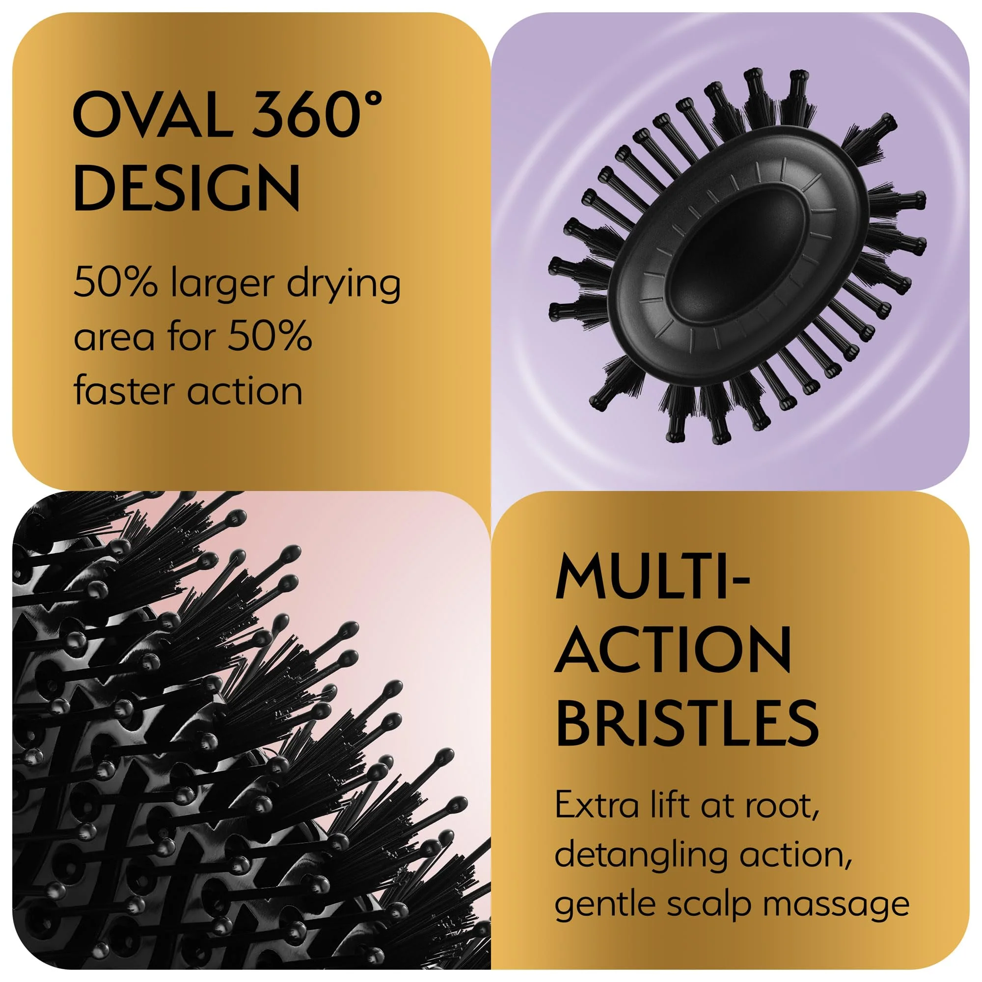 Manual Dual Voltage Blowout Hair Dryer Brush, Professional Hot Air Brush for European Travel 110V-120V/220V-240V, Black Gold Dryer and Volumizer for Women, 2.4 INCHES Oval Shape - Image 3