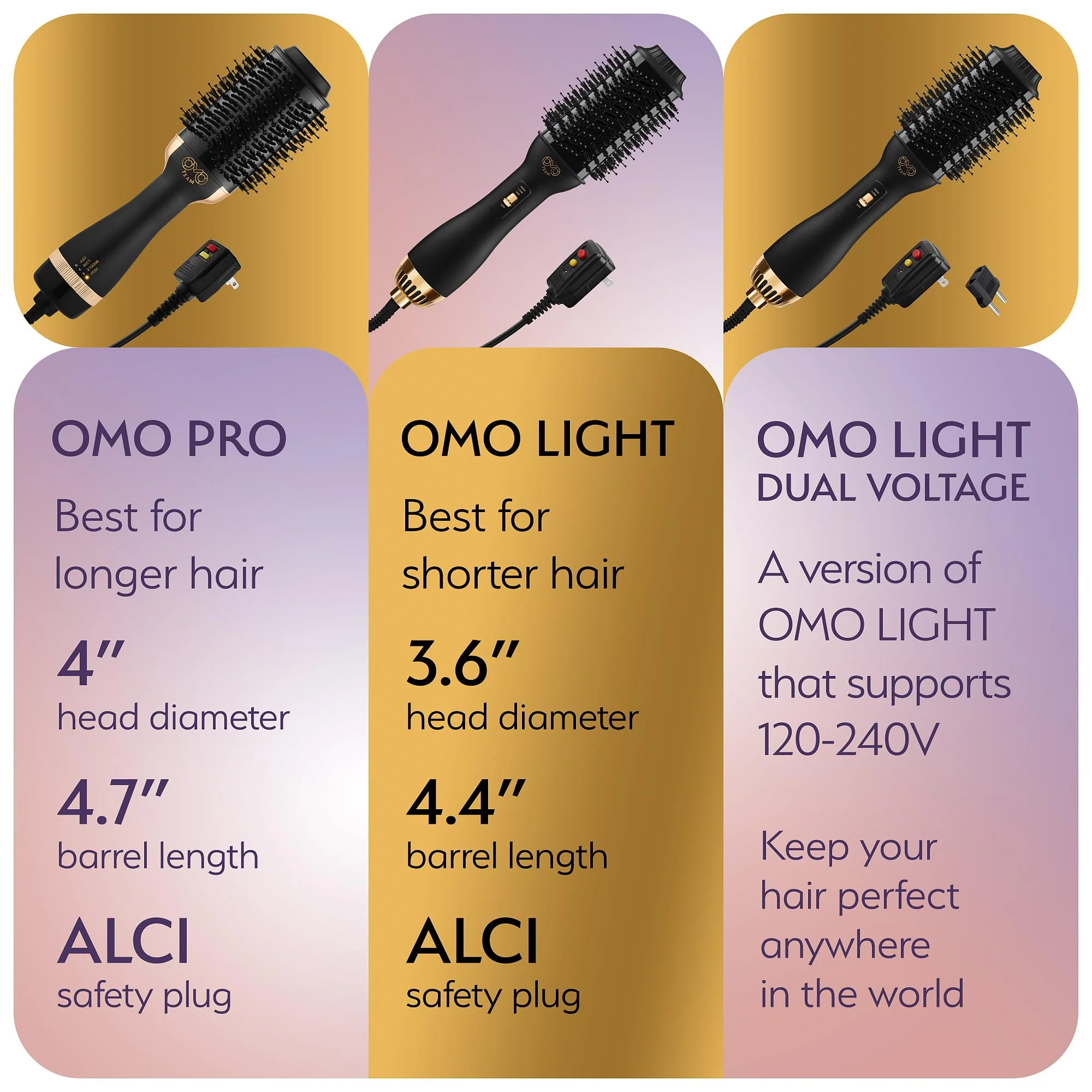 Manual Dual Voltage Blowout Hair Dryer Brush, Professional Hot Air Brush for European Travel 110V-120V/220V-240V, Black Gold Dryer and Volumizer for Women, 2.4 INCHES Oval Shape - Image 4