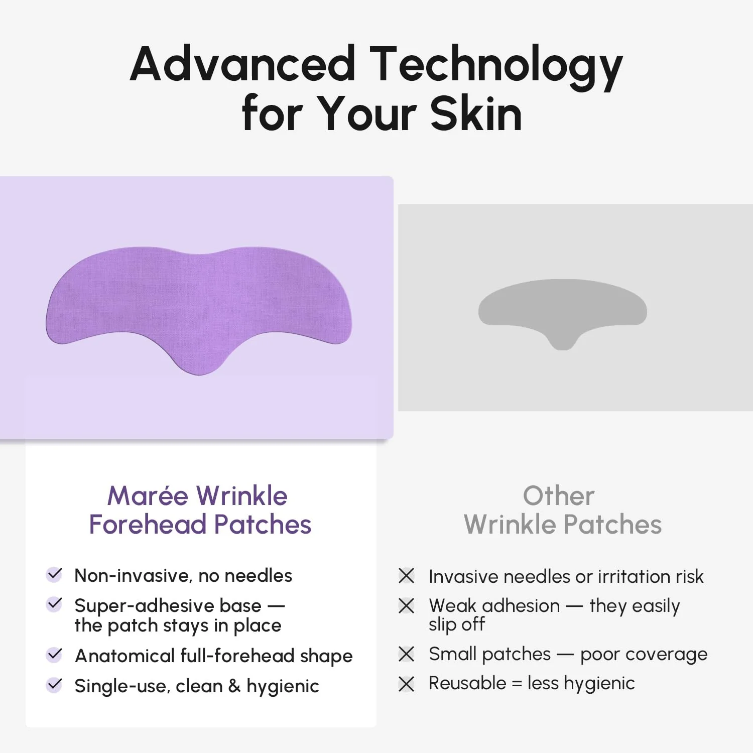 MAREE Forehead Wrinkle Patches – Collagen Wrinkle Patches with Retinol & Hyaluronic Acid for Face Lift – Fine Lines Deep Forehead Wrinkles Treatment Remover – Face Tape for Wrinkles Between Eyebrows - Image 3